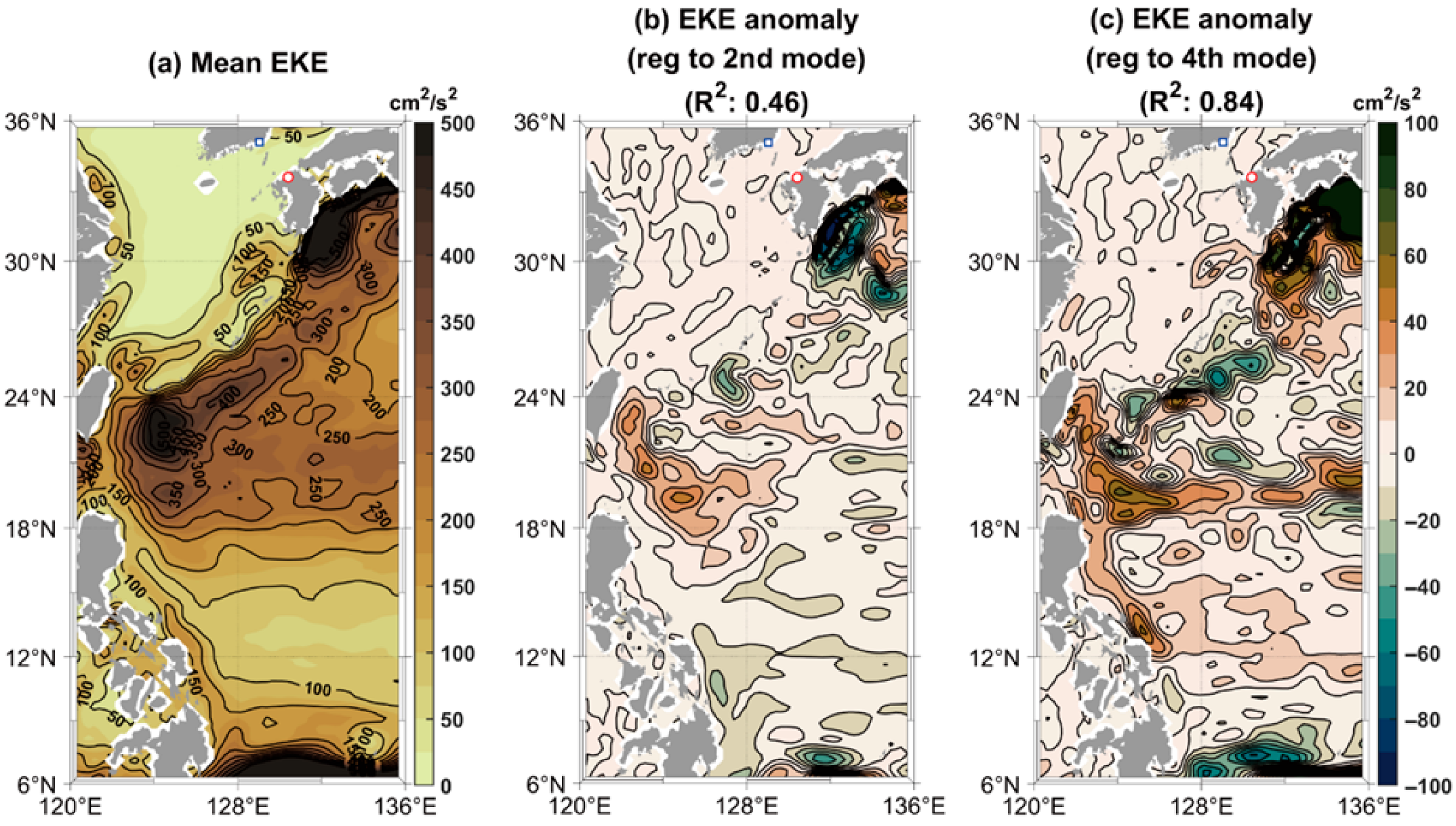 Climate 13 00144 g006