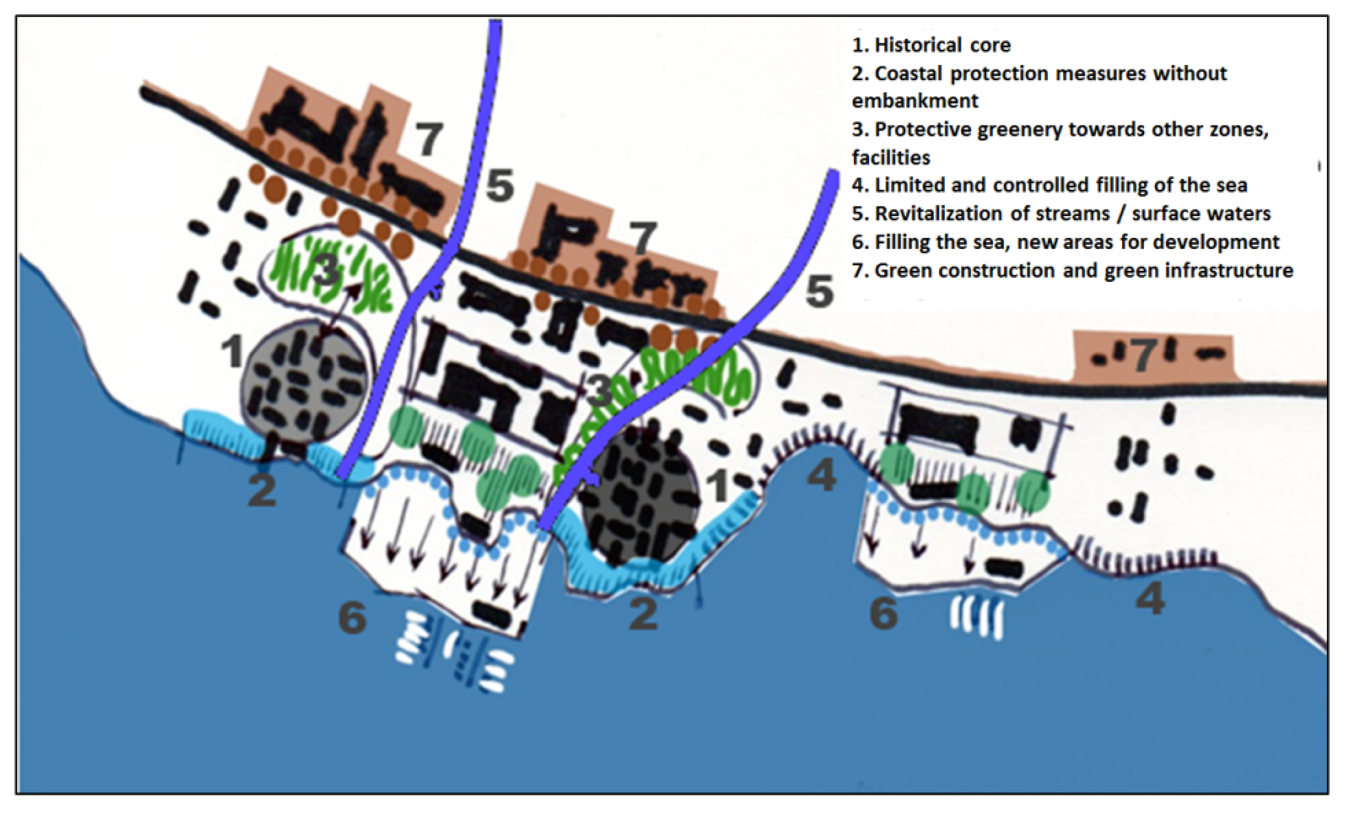 Climate 13 00153 g009