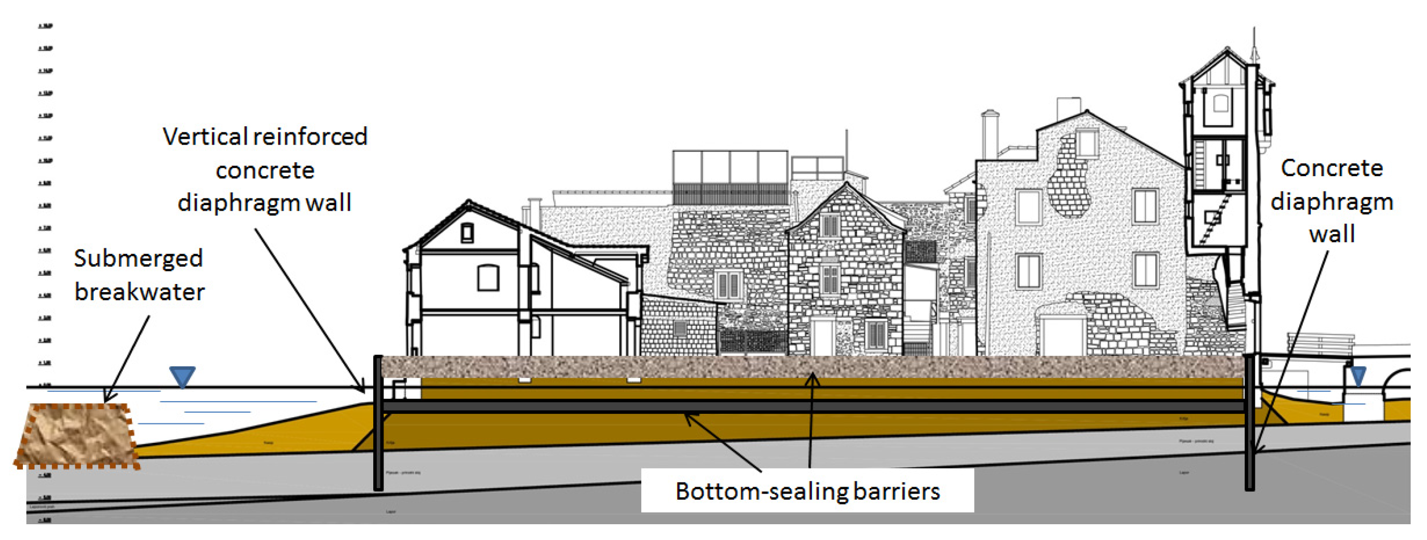 Climate 13 00153 g010