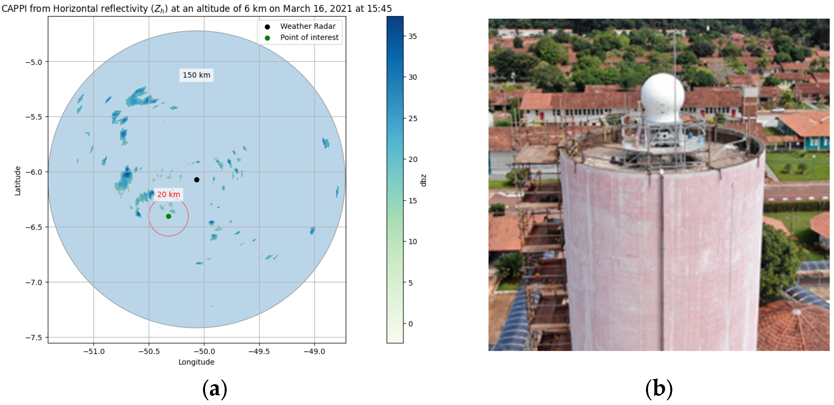 Climate 13 00168 g001 Climate 13 00168 g001