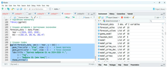 Climate 13 00176 g0a1