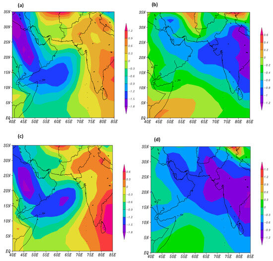 Climate 13 00193 g016