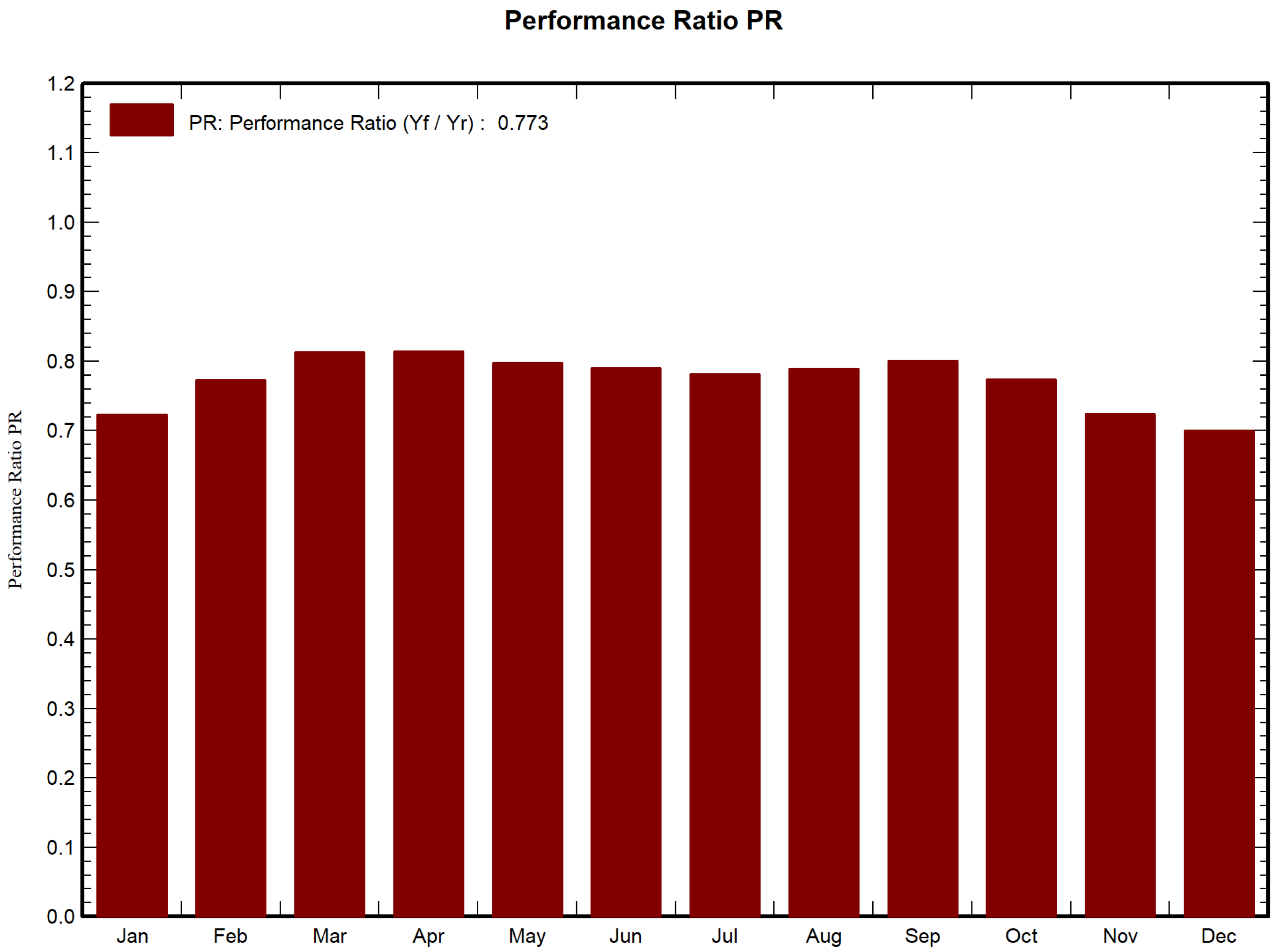 Climate 13 00195 g002