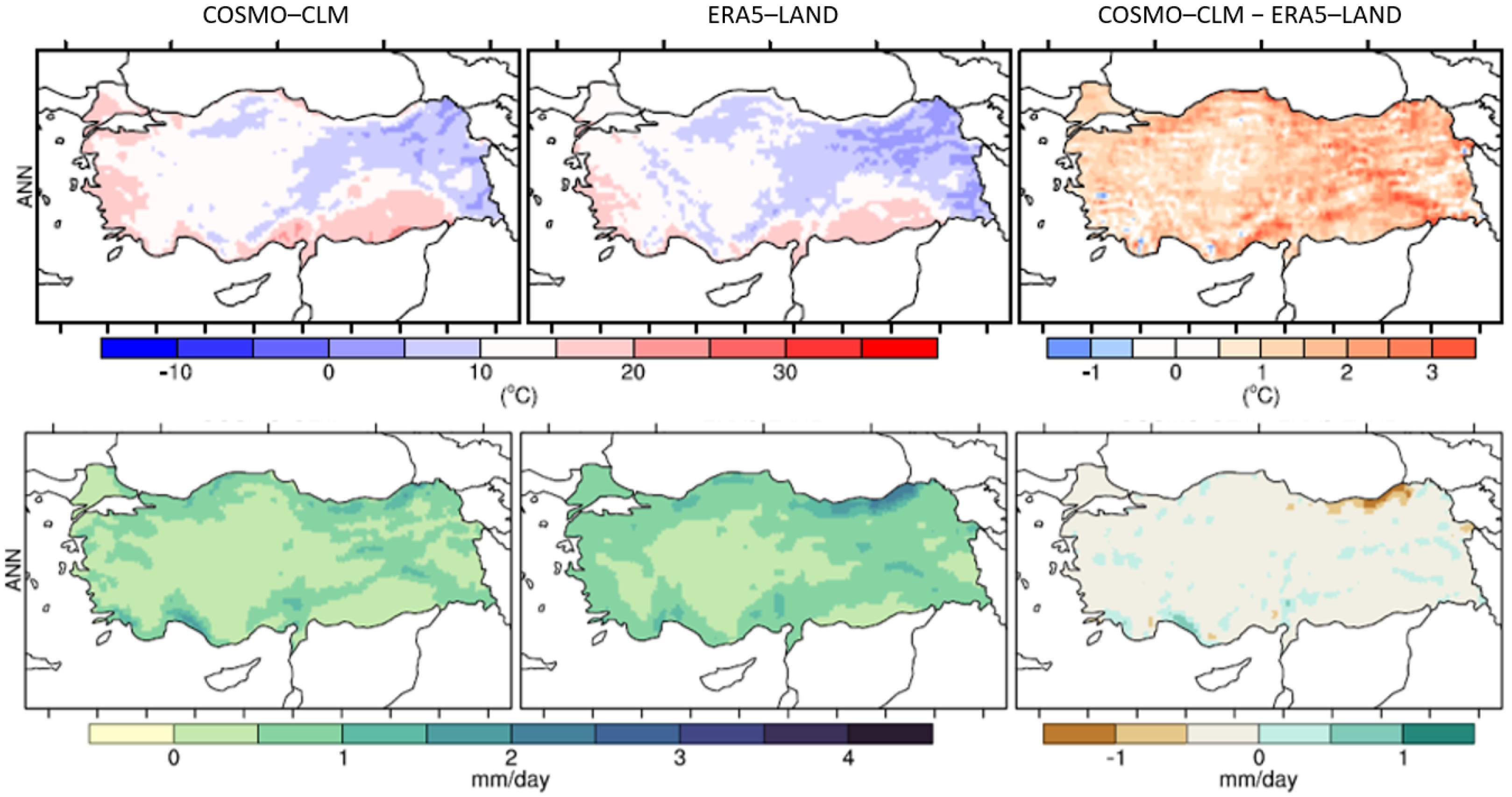Climate 13 00197 g002
