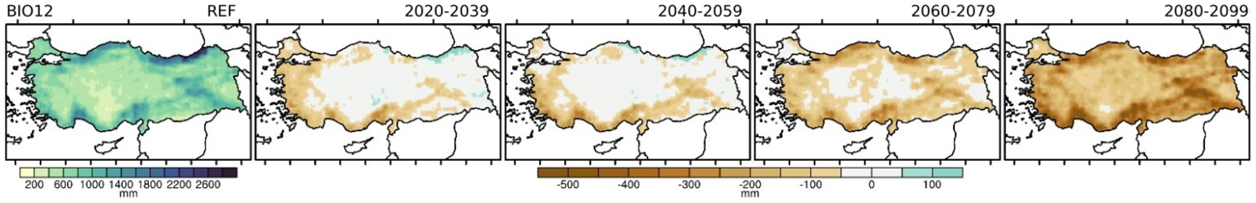 Climate 13 00197 g005