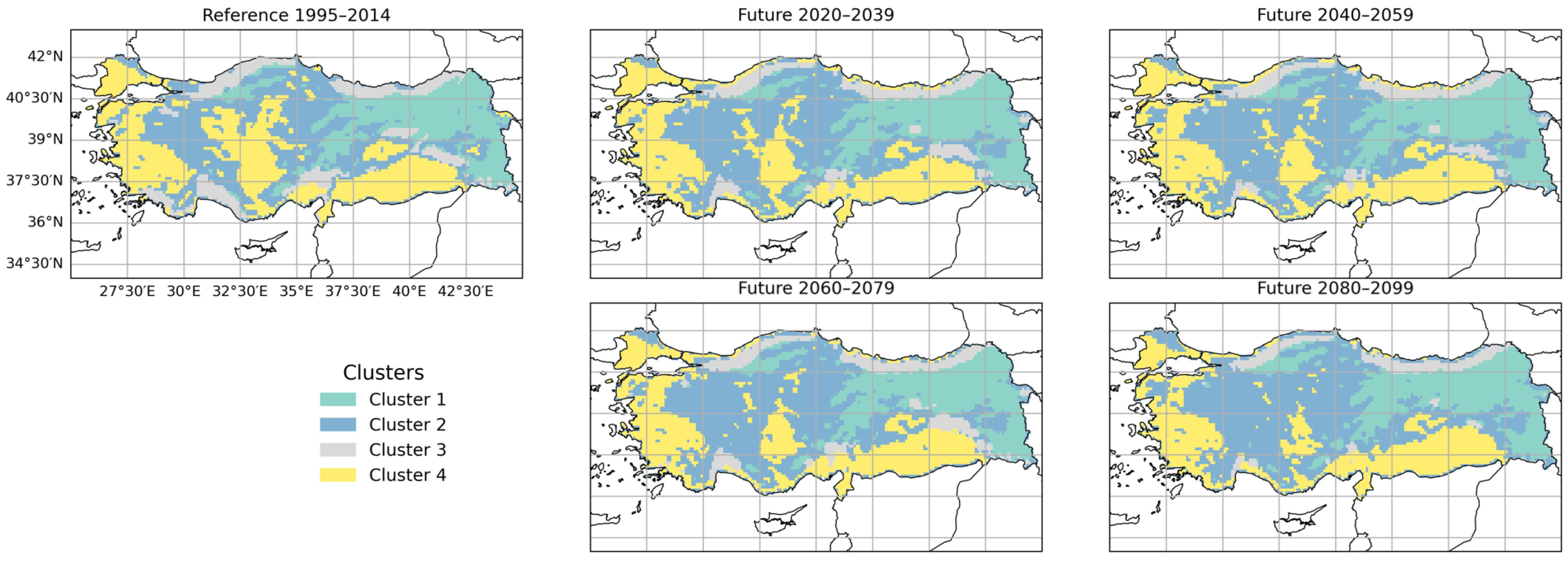 Climate 13 00197 g008