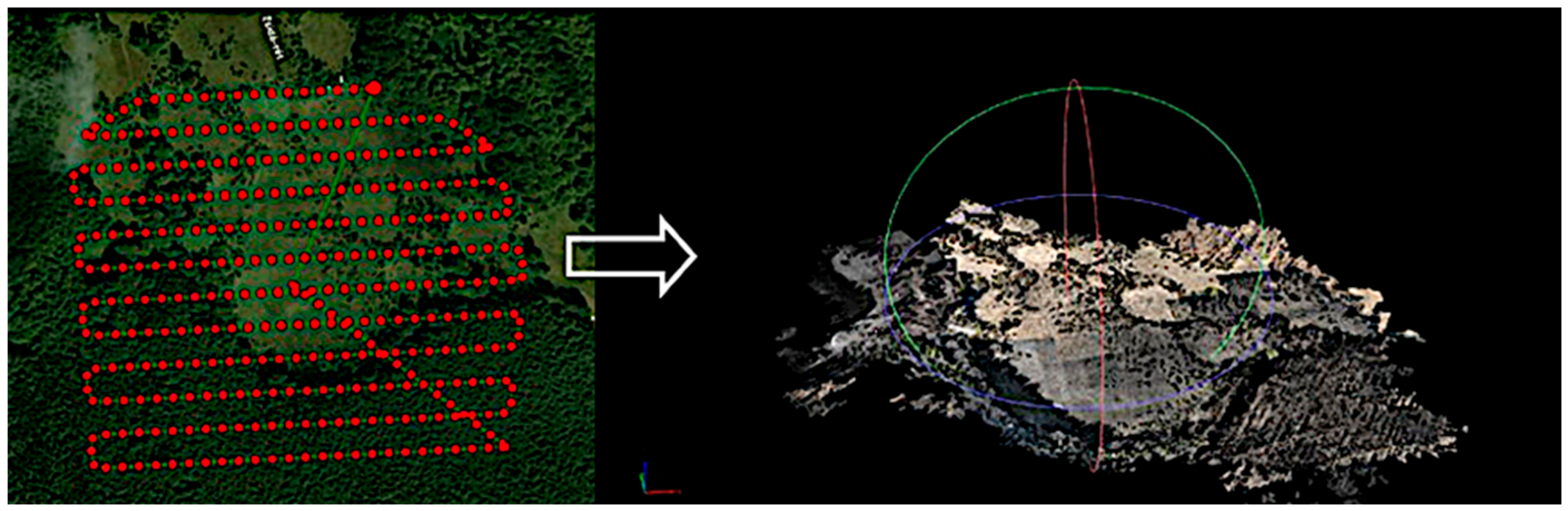 Climate 13 00205 g001 Climate 13 00205 g001
