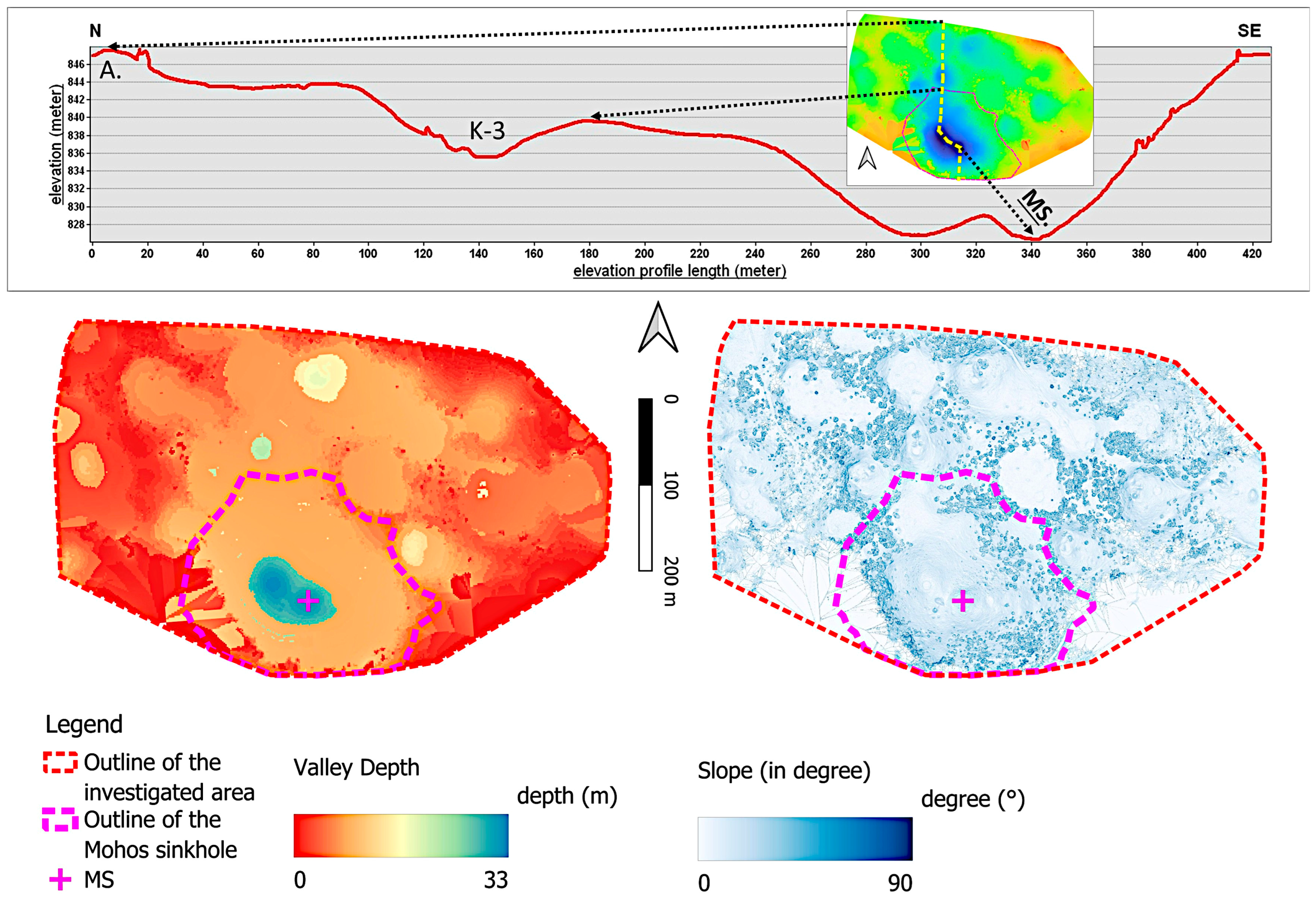 Climate 13 00205 g004 Climate 13 00205 g004