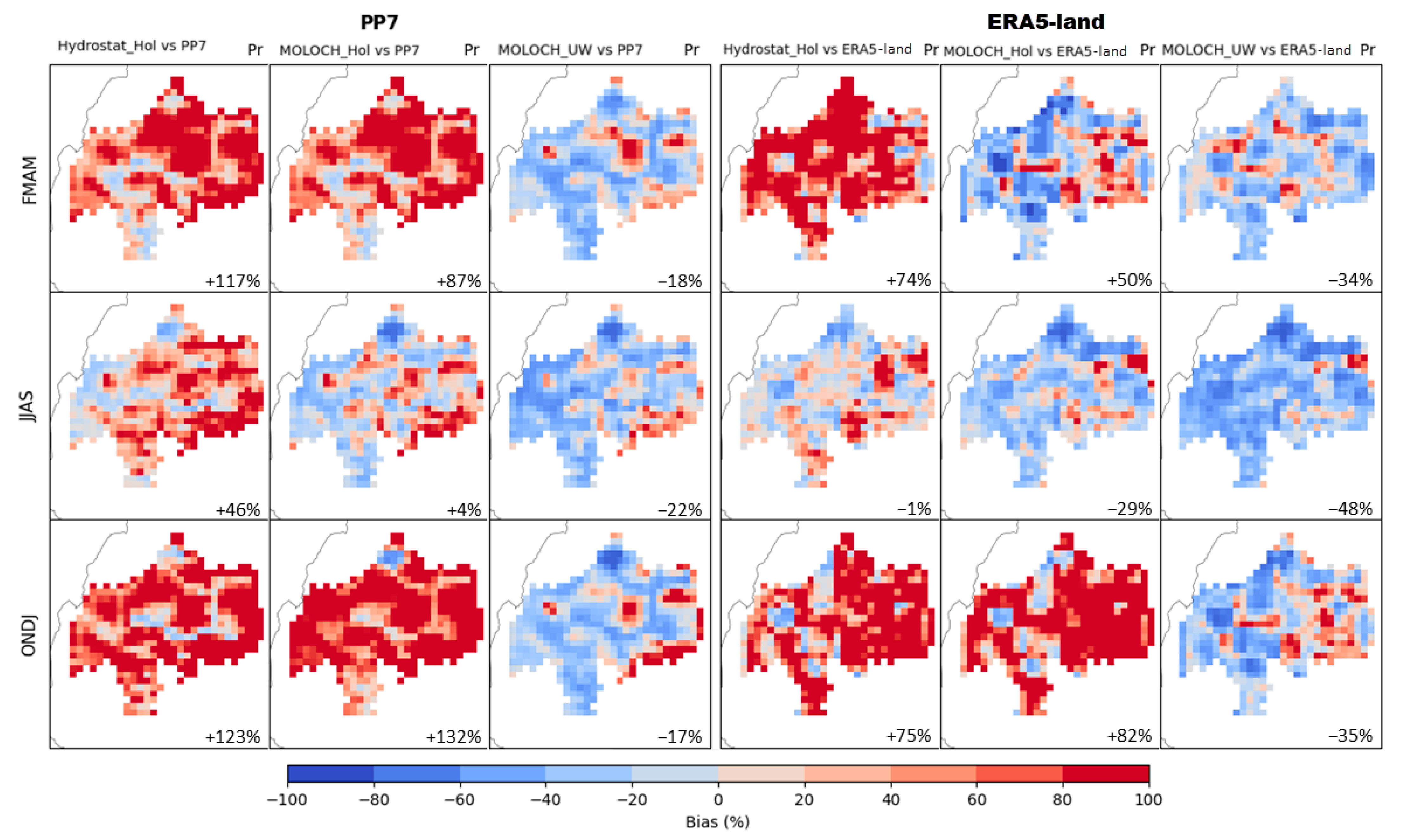 Climate 13 00206 g004 Climate 13 00206 g004