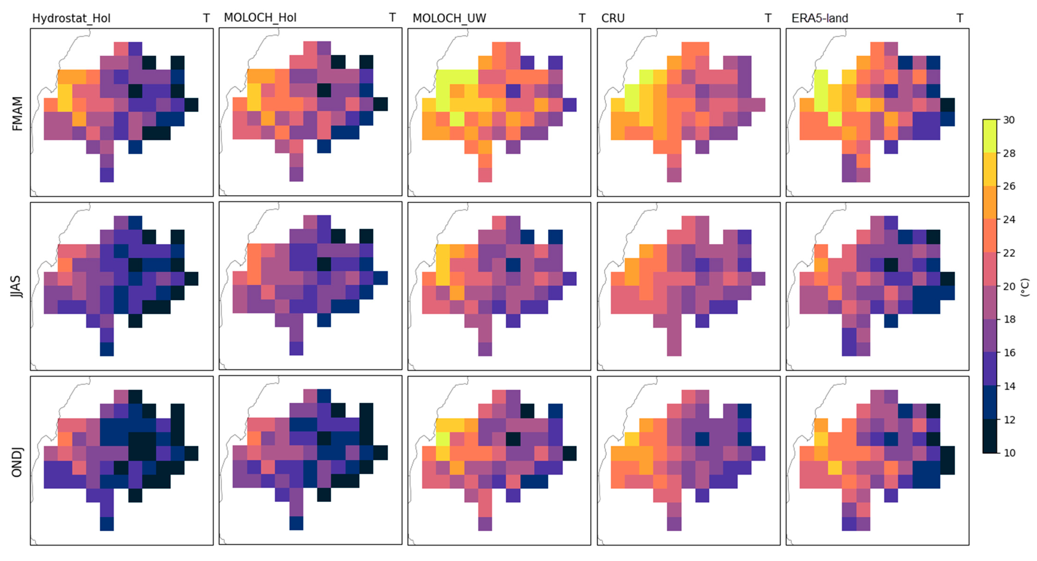 Climate 13 00206 g008 Climate 13 00206 g008