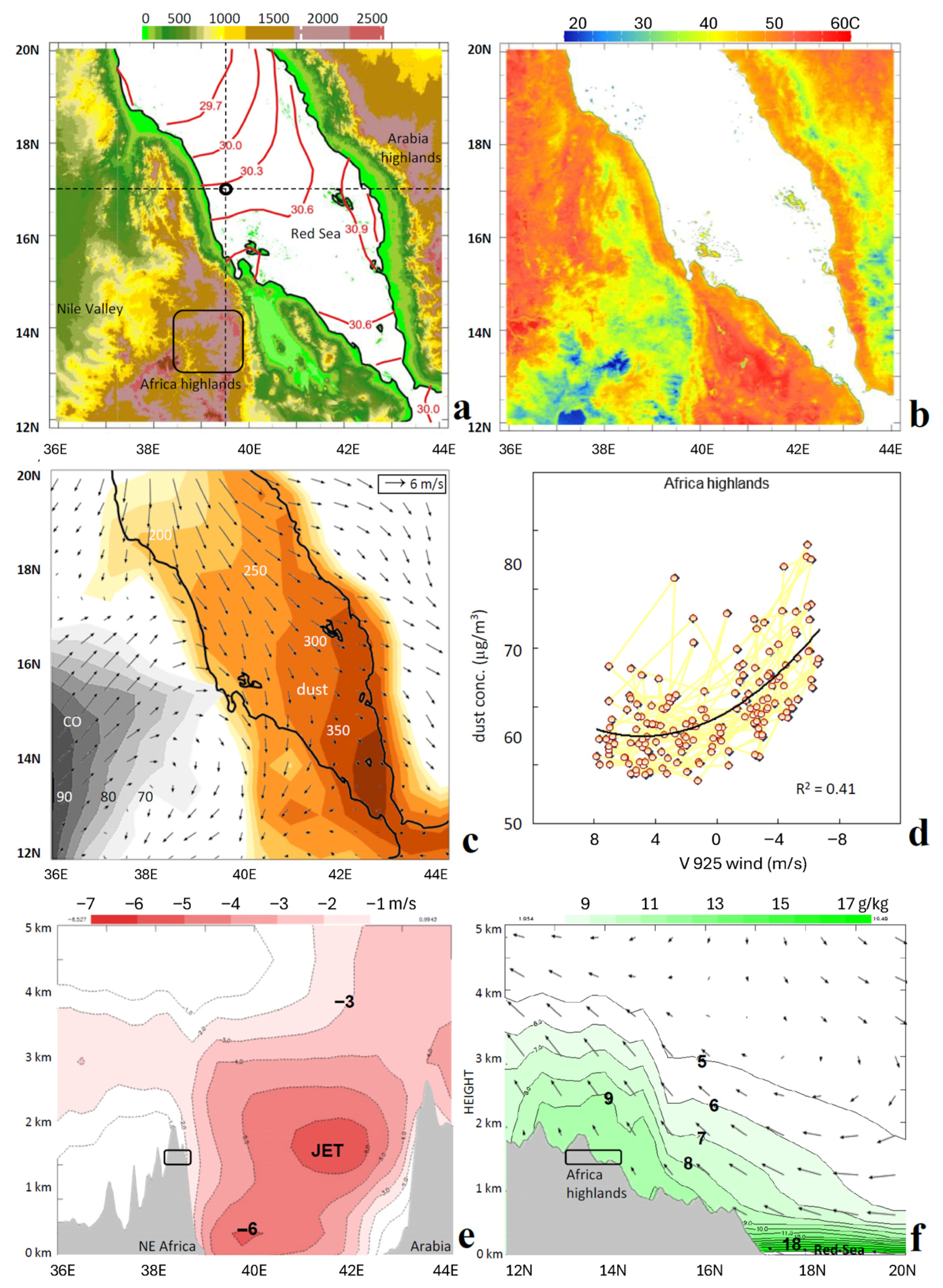 Climate 13 00215 g002 Climate 13 00215 g002