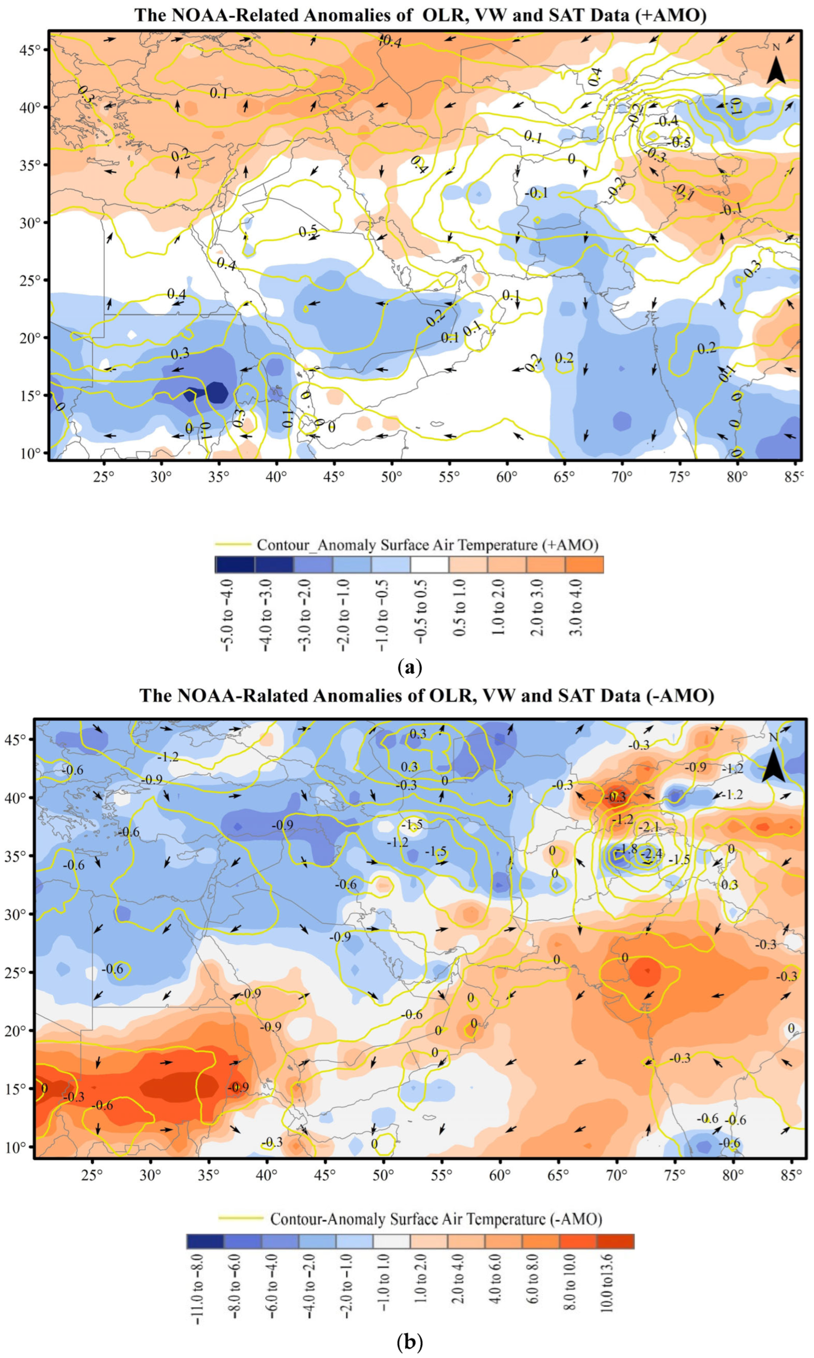 Climate 13 00221 g008a