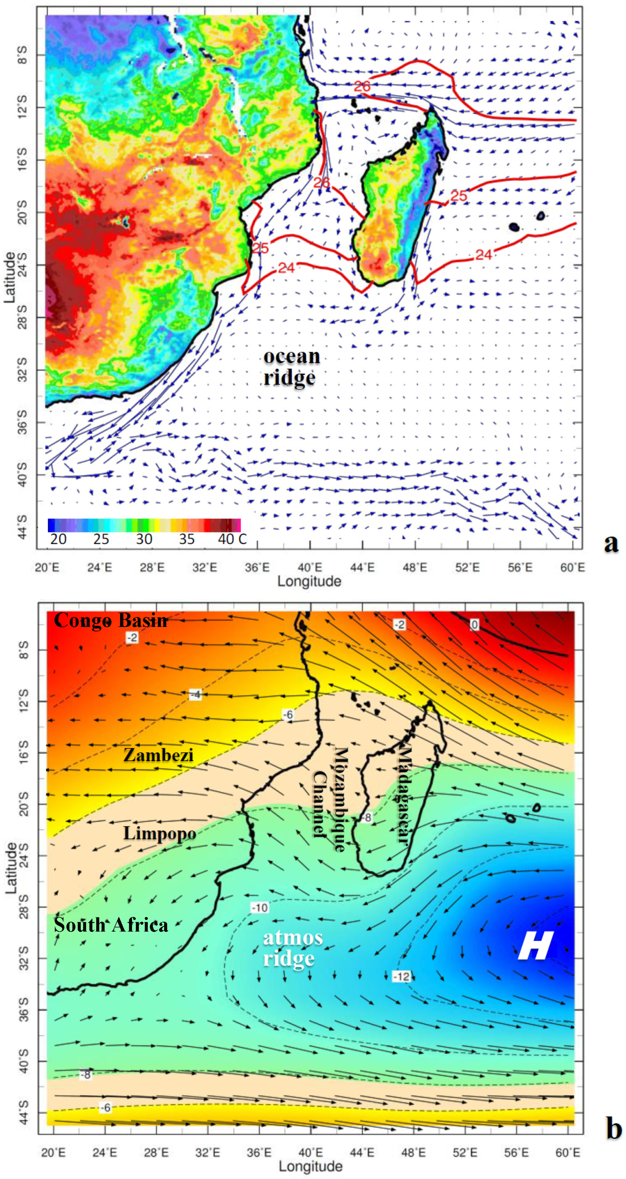 Climate 13 00237 g001 Climate 13 00237 g001