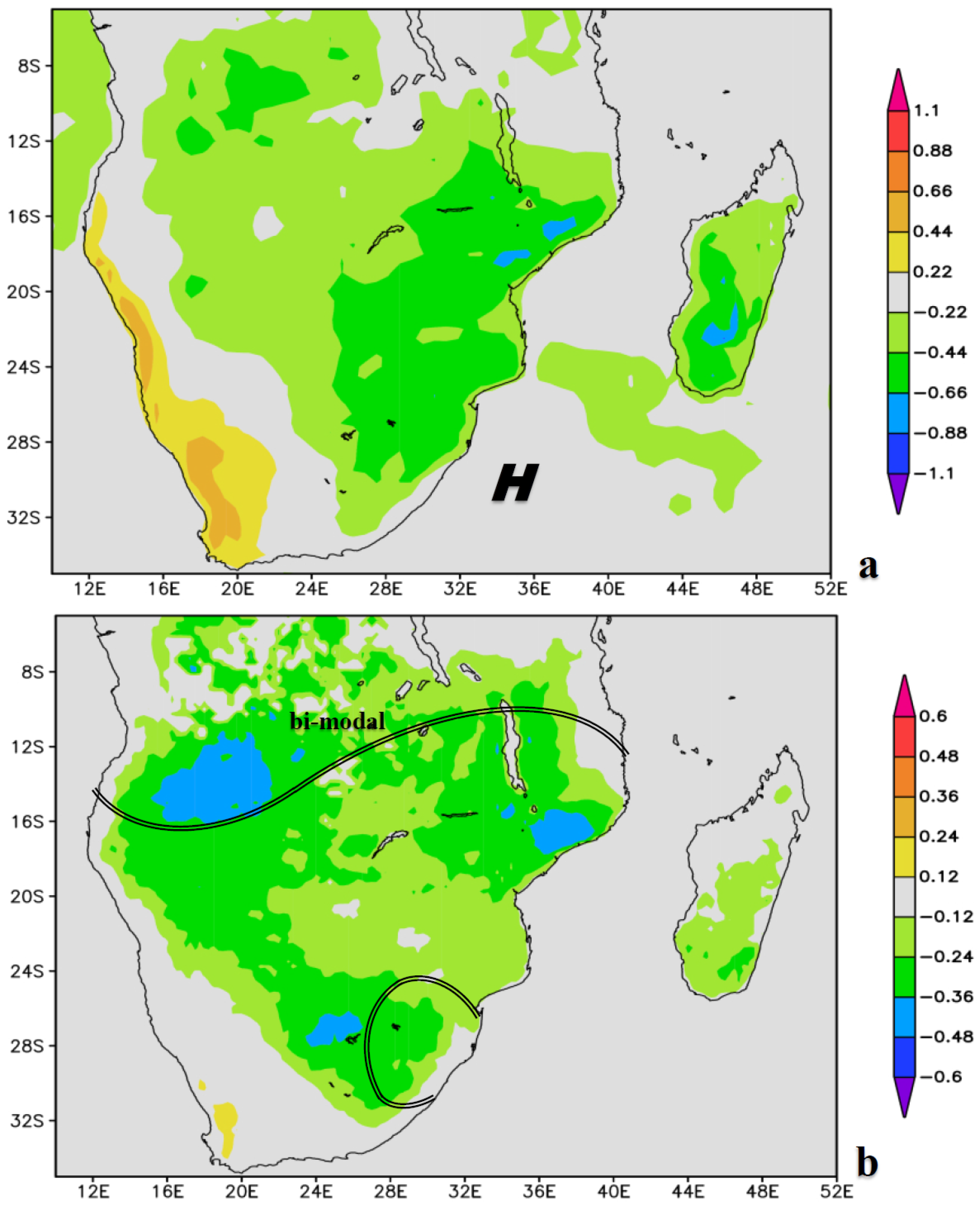 Climate 13 00237 g003 Climate 13 00237 g003