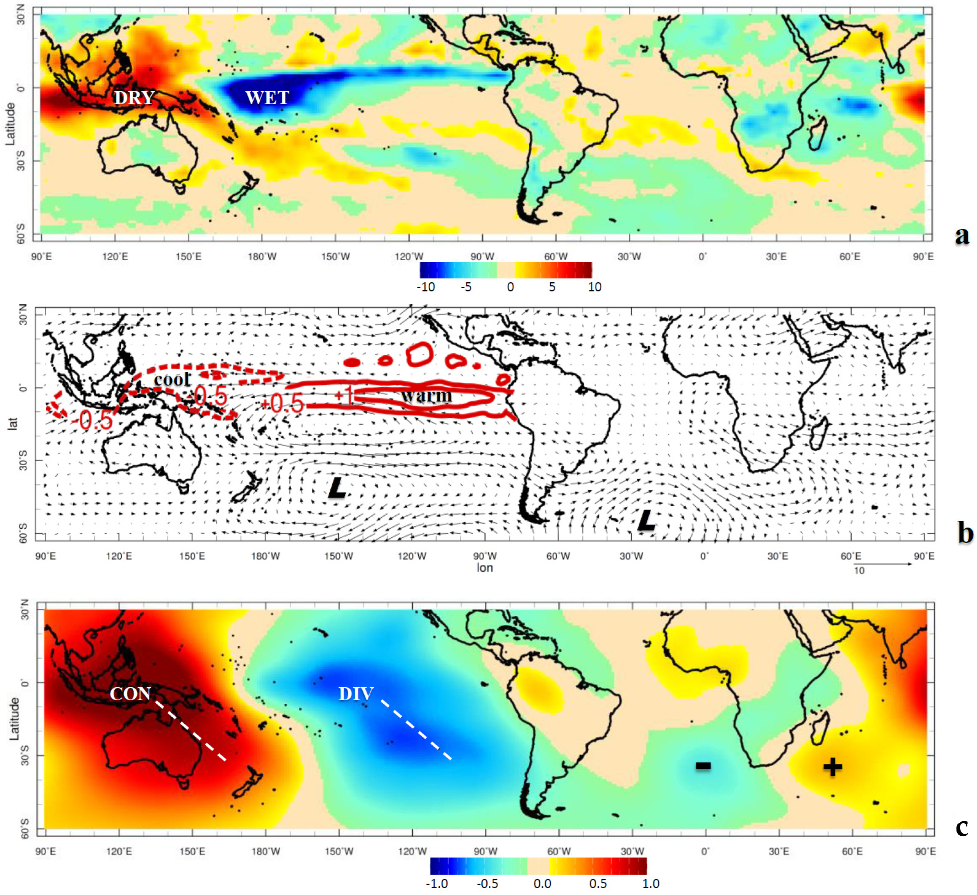 Climate 13 00237 g005 Climate 13 00237 g005