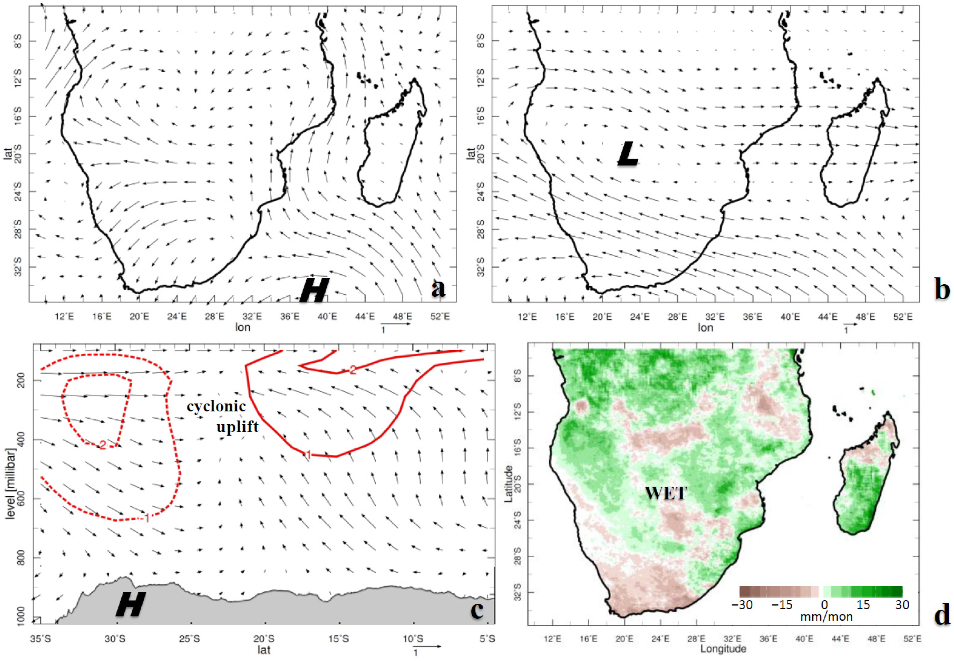 Climate 13 00237 g006 Climate 13 00237 g006