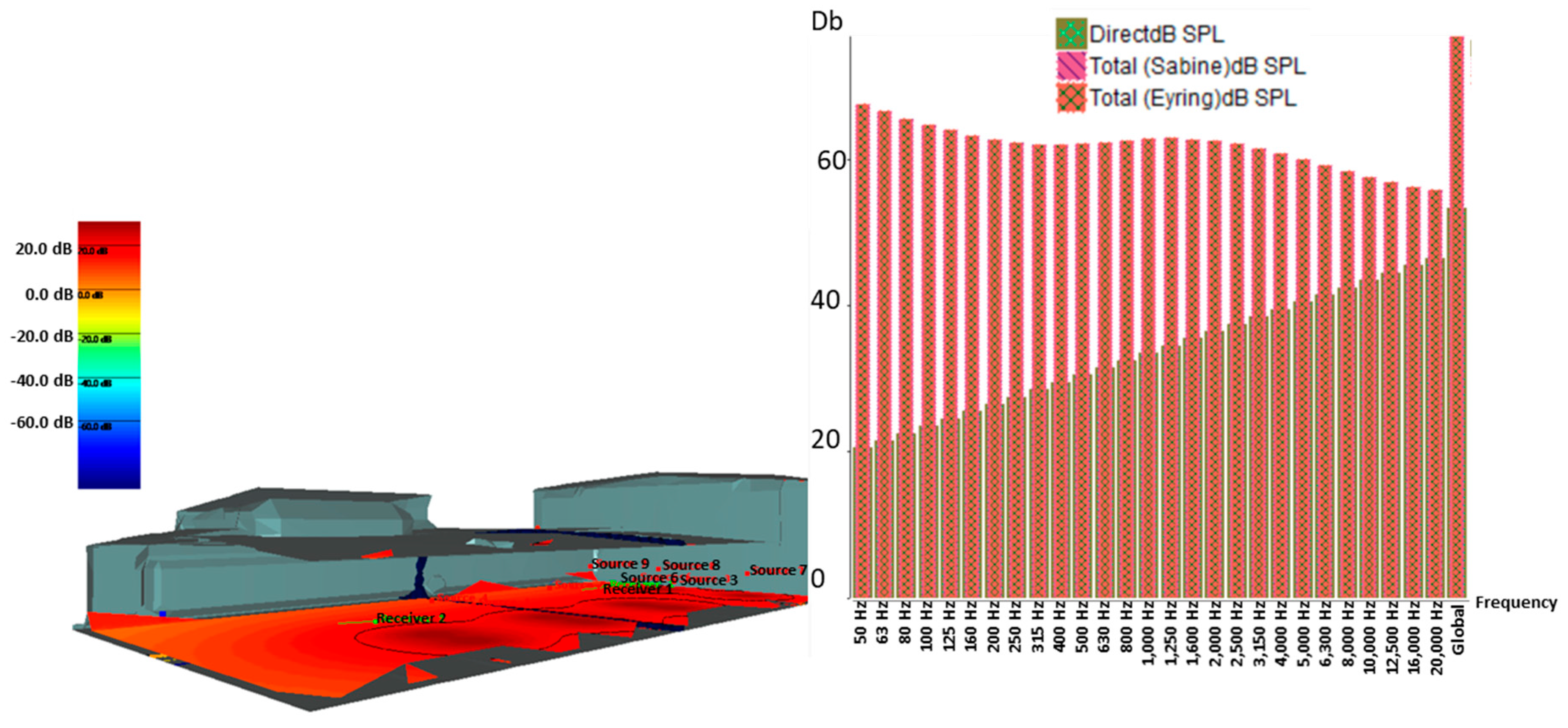 Climate 13 00243 g014 Climate 13 00243 g014