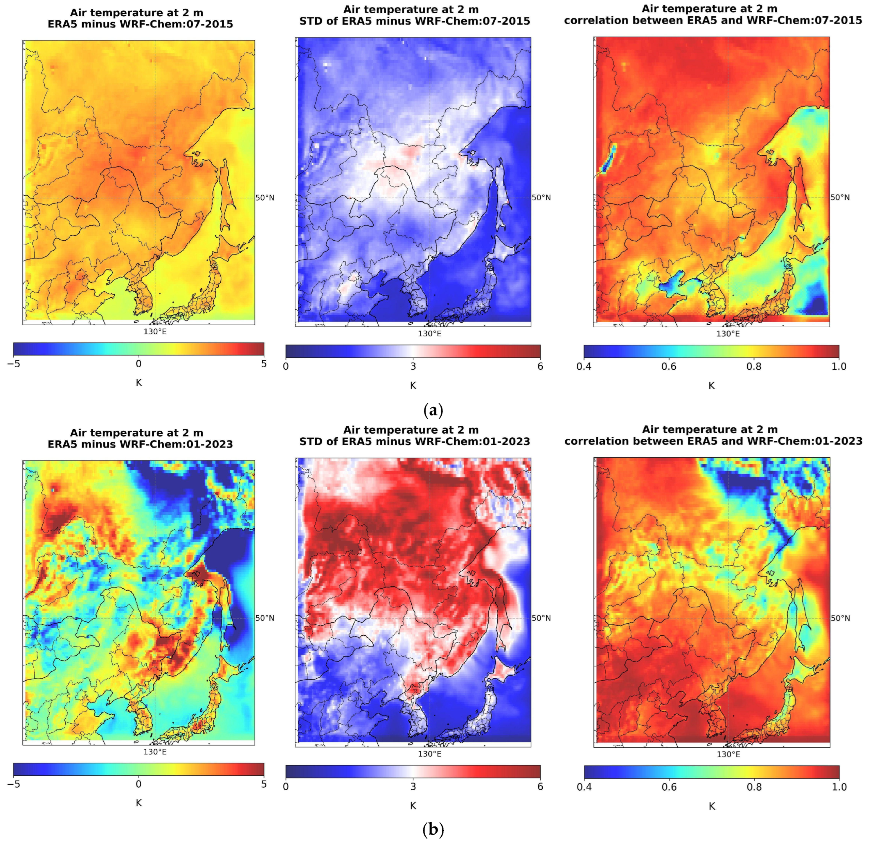 Climate 13 00252 g005 Climate 13 00252 g005