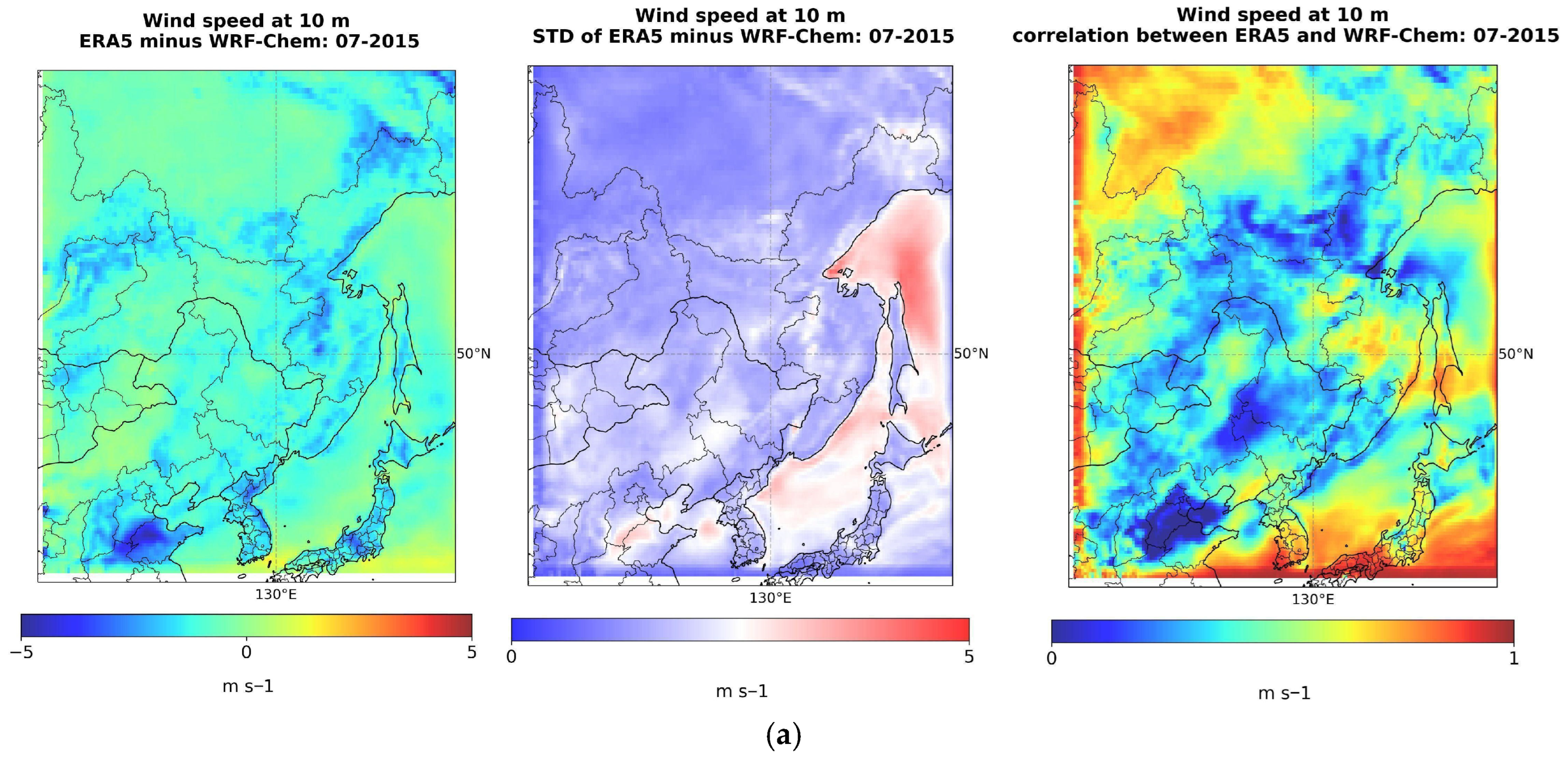 Climate 13 00252 g007a Climate 13 00252 g007a