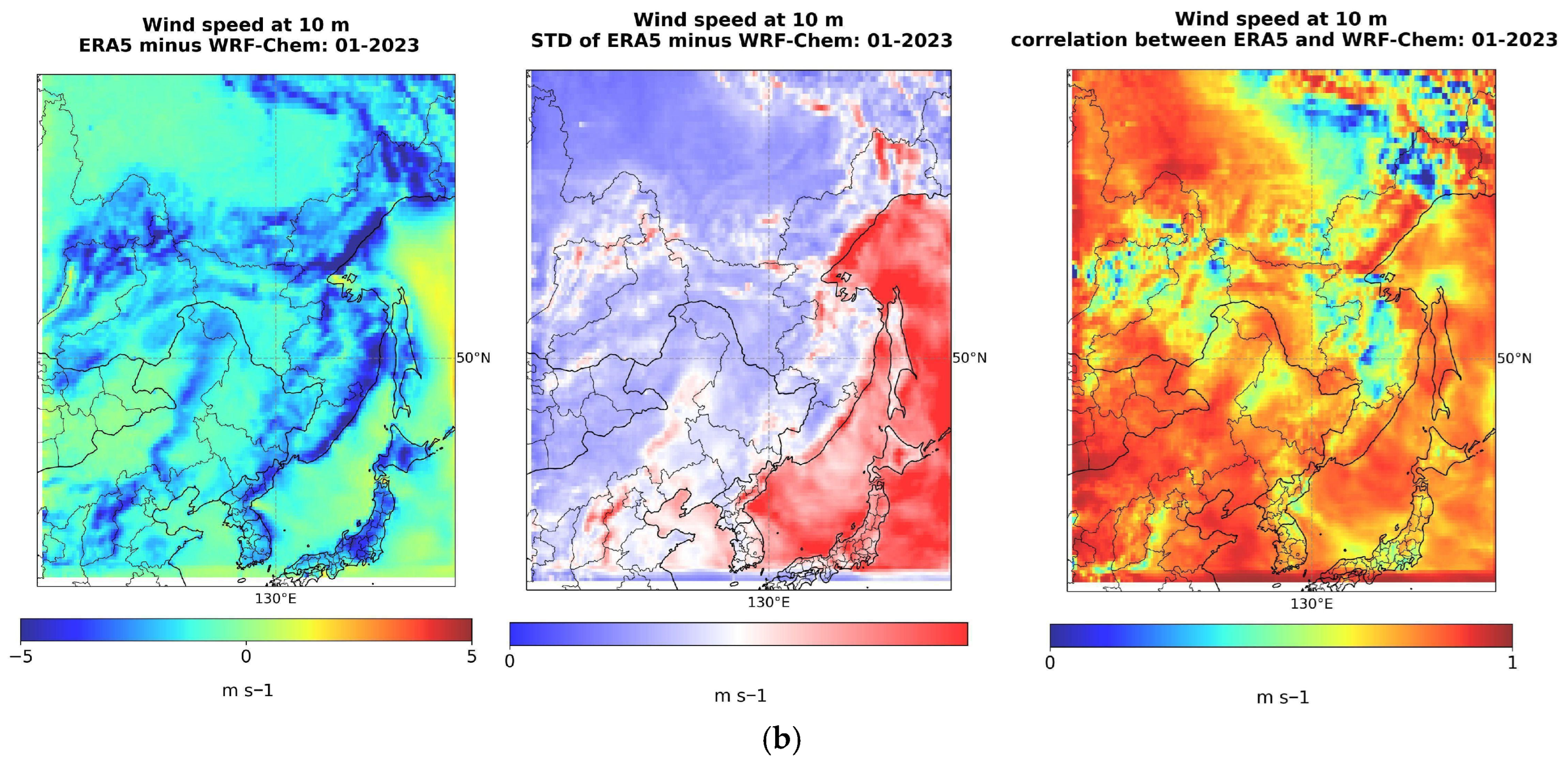 Climate 13 00252 g007b Climate 13 00252 g007b