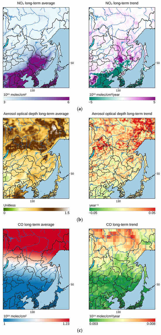 Climate 13 00252 g0a1