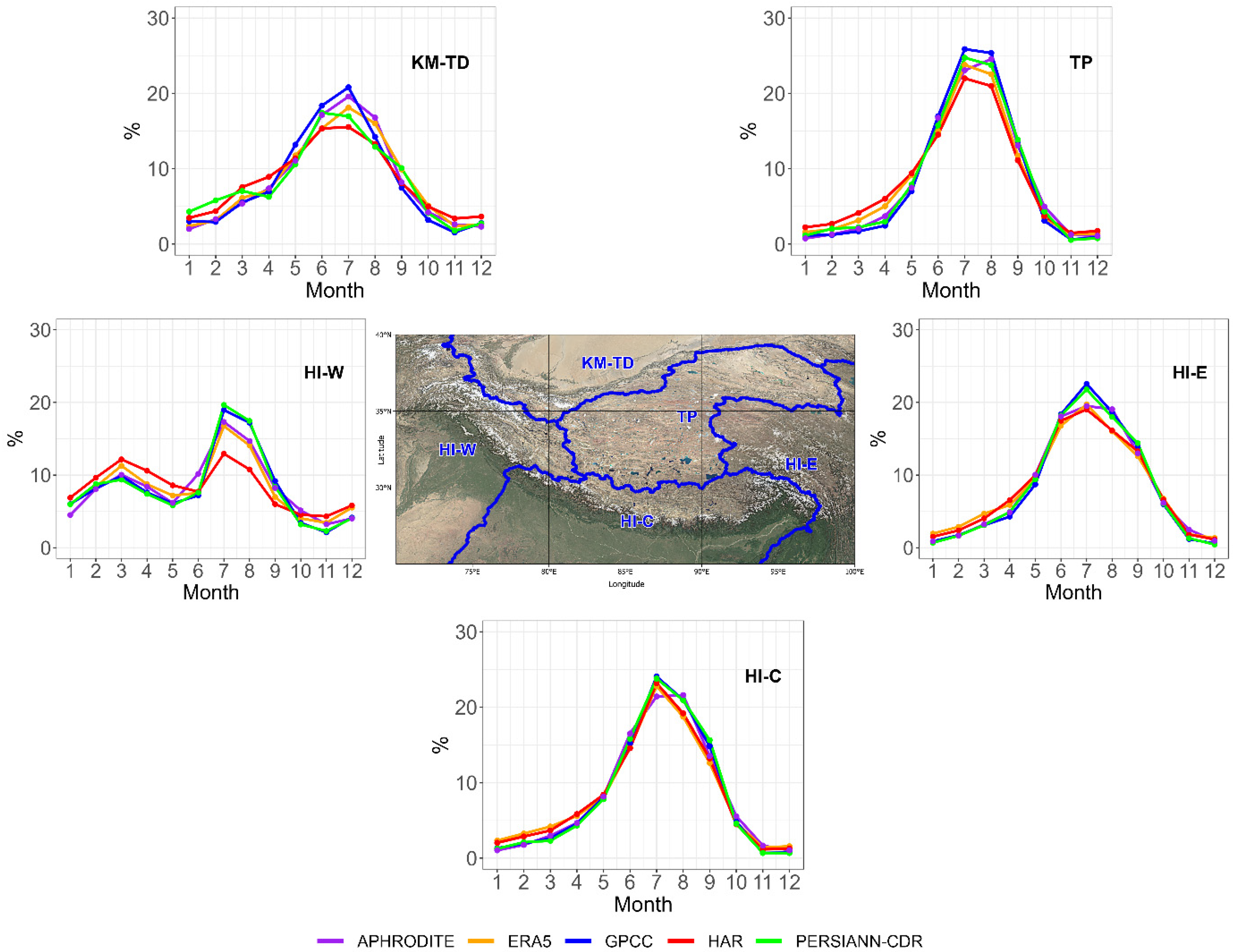 Climate 13 00253 g004
