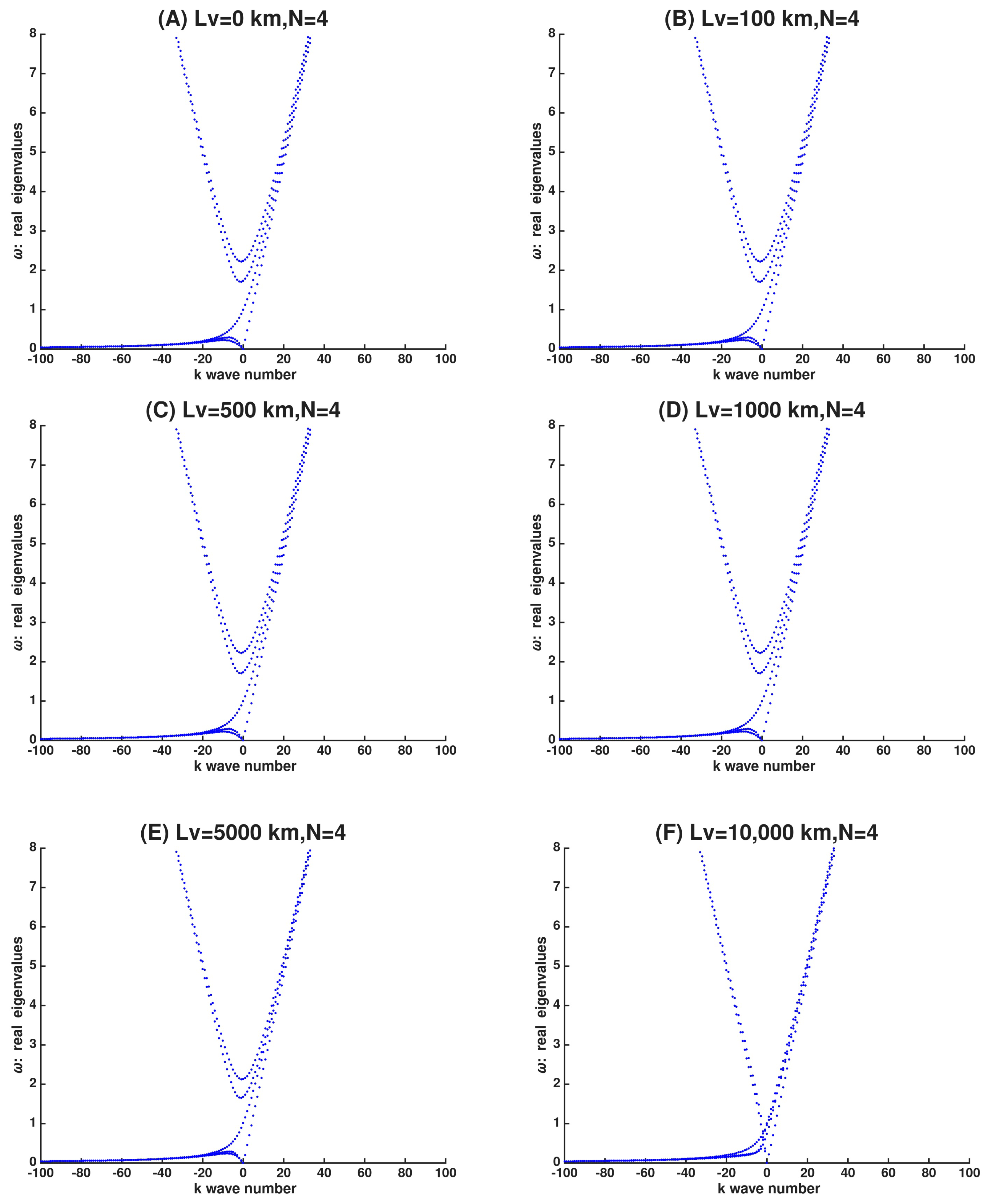 Climate 13 00254 g001 Climate 13 00254 g001