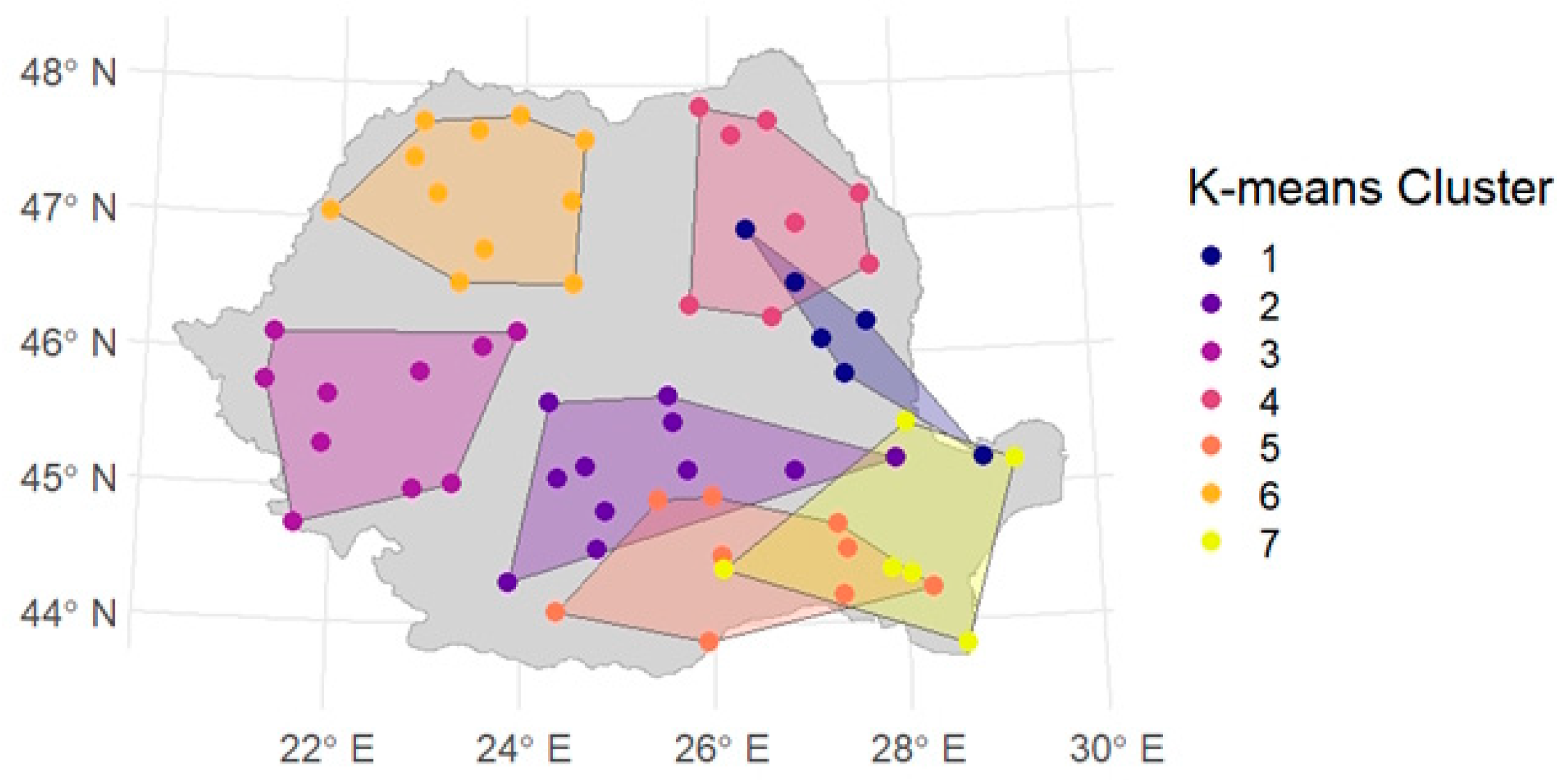 Climate 14 00007 g007