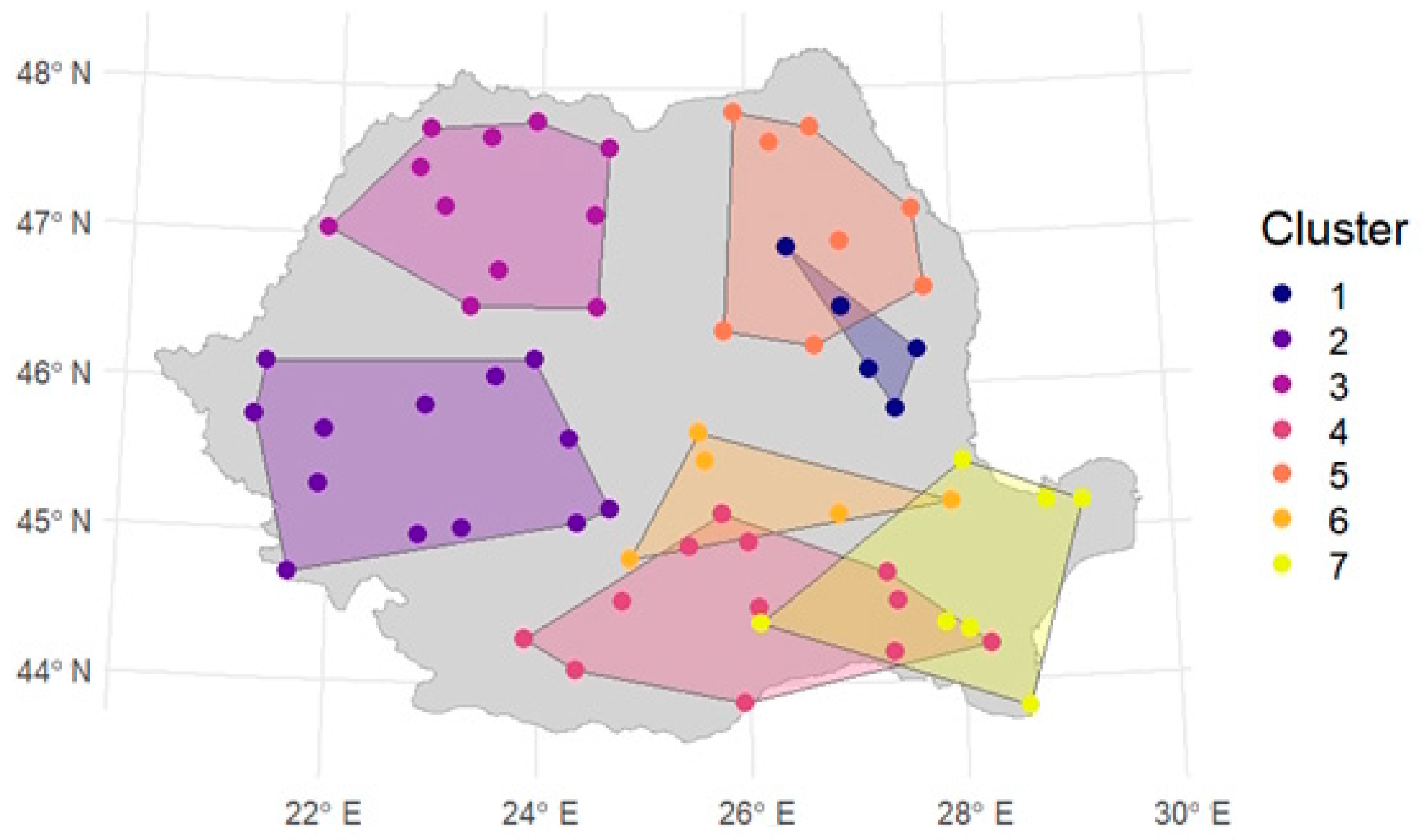Climate 14 00007 g011