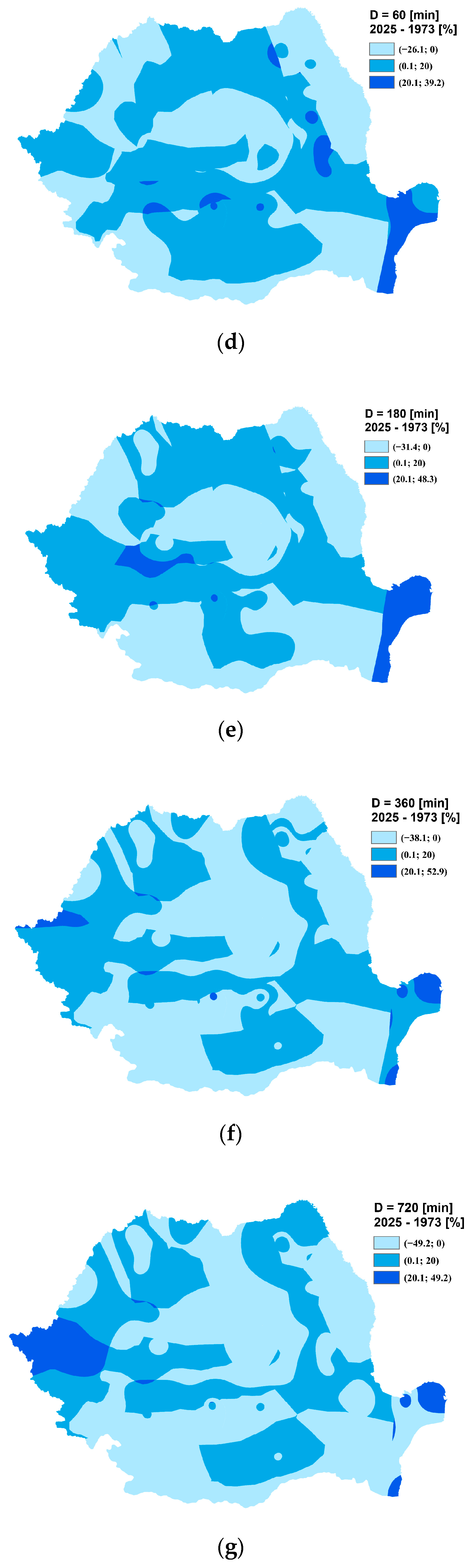 Climate 14 00007 g021b