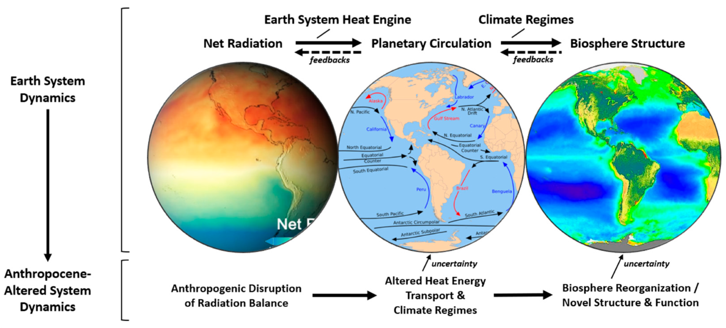 Climate 14 00038 g001 Climate 14 00038 g001