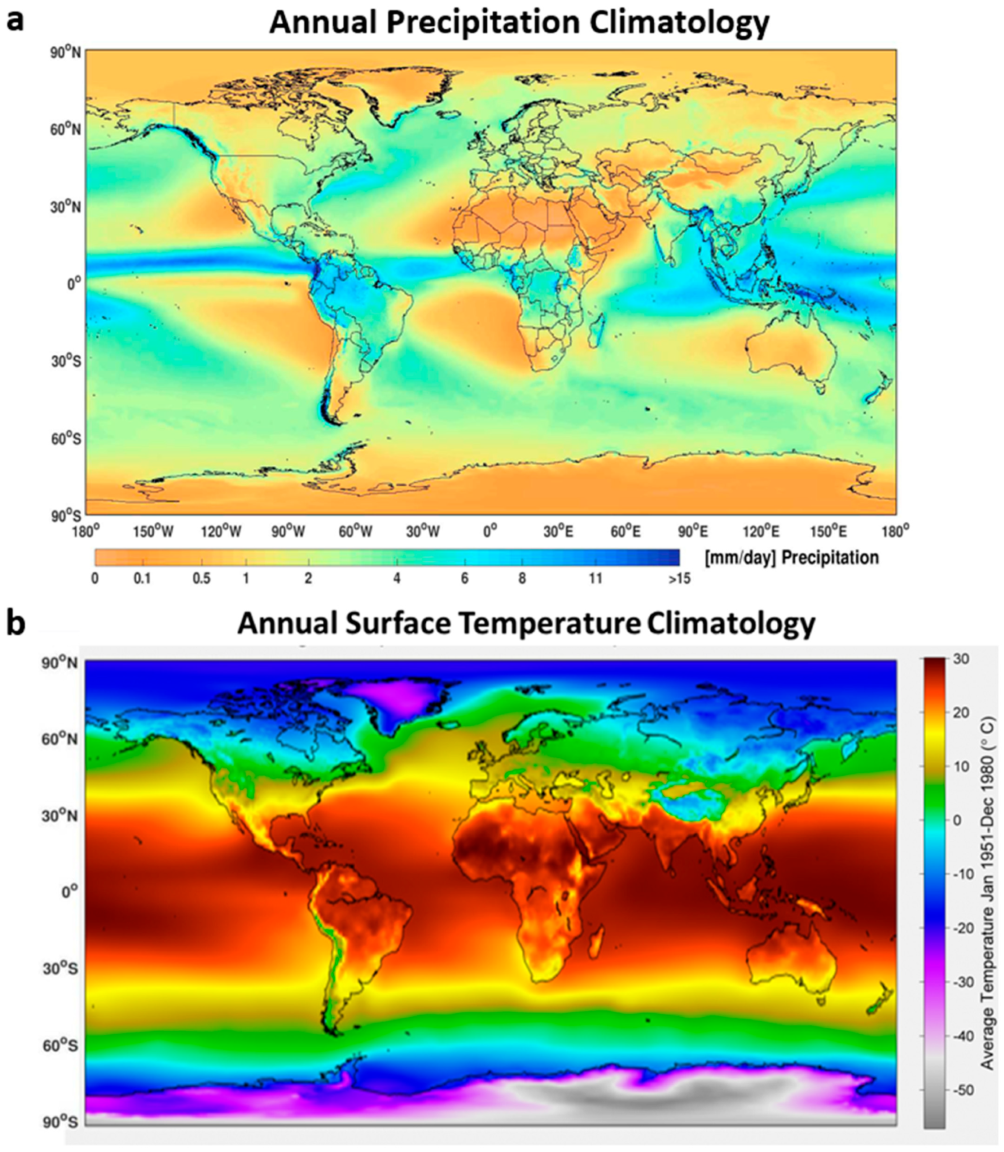 Climate 14 00038 g011 Climate 14 00038 g011