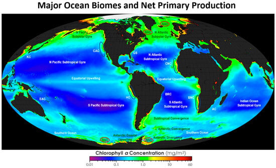 Climate 14 00038 g014
