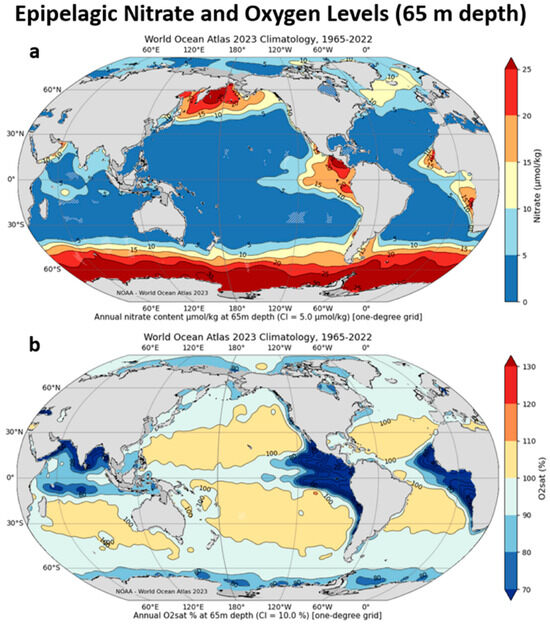 Climate 14 00038 g017