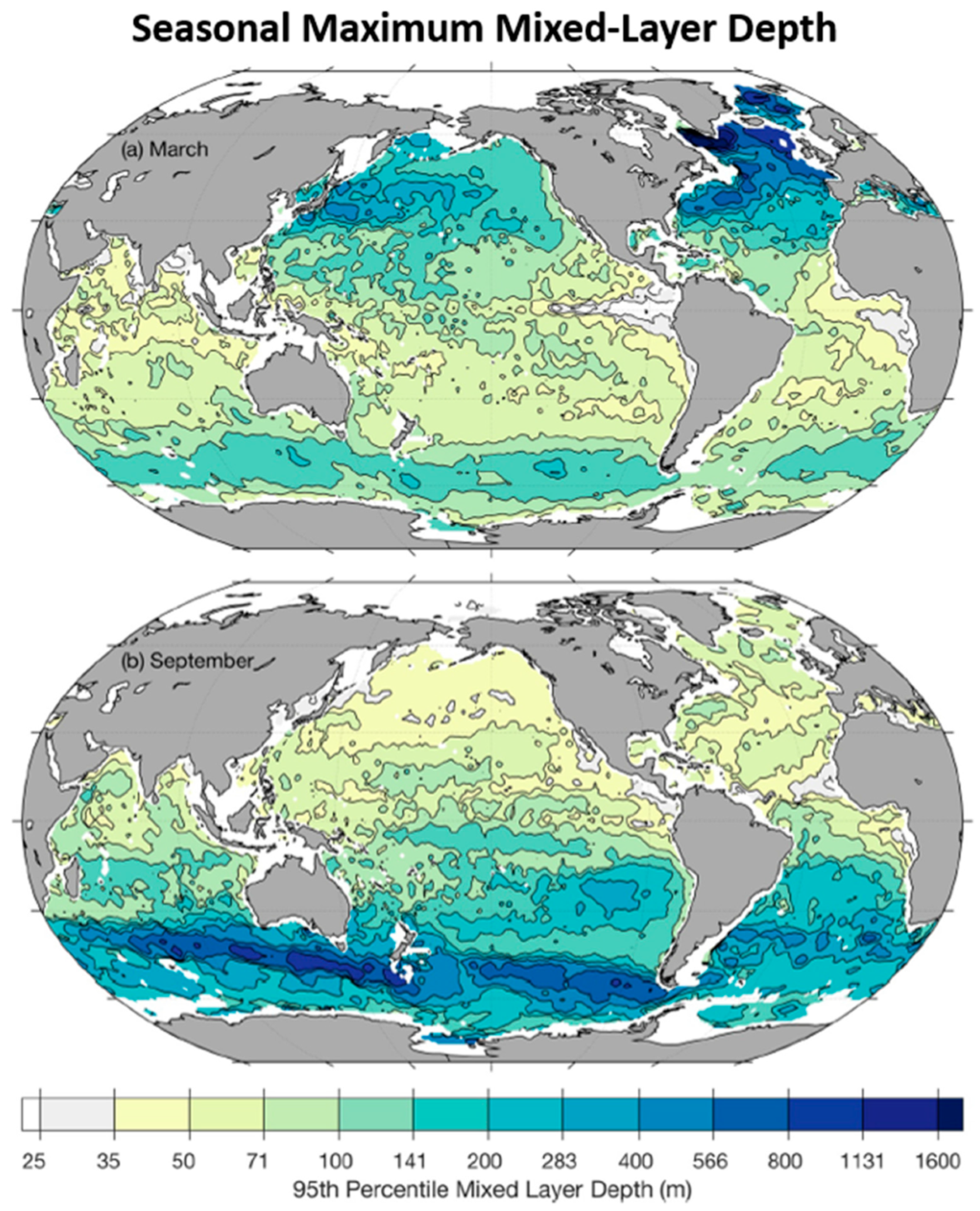 Climate 14 00038 g018 Climate 14 00038 g018