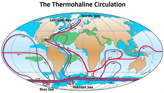 Climate 14 00038 g019