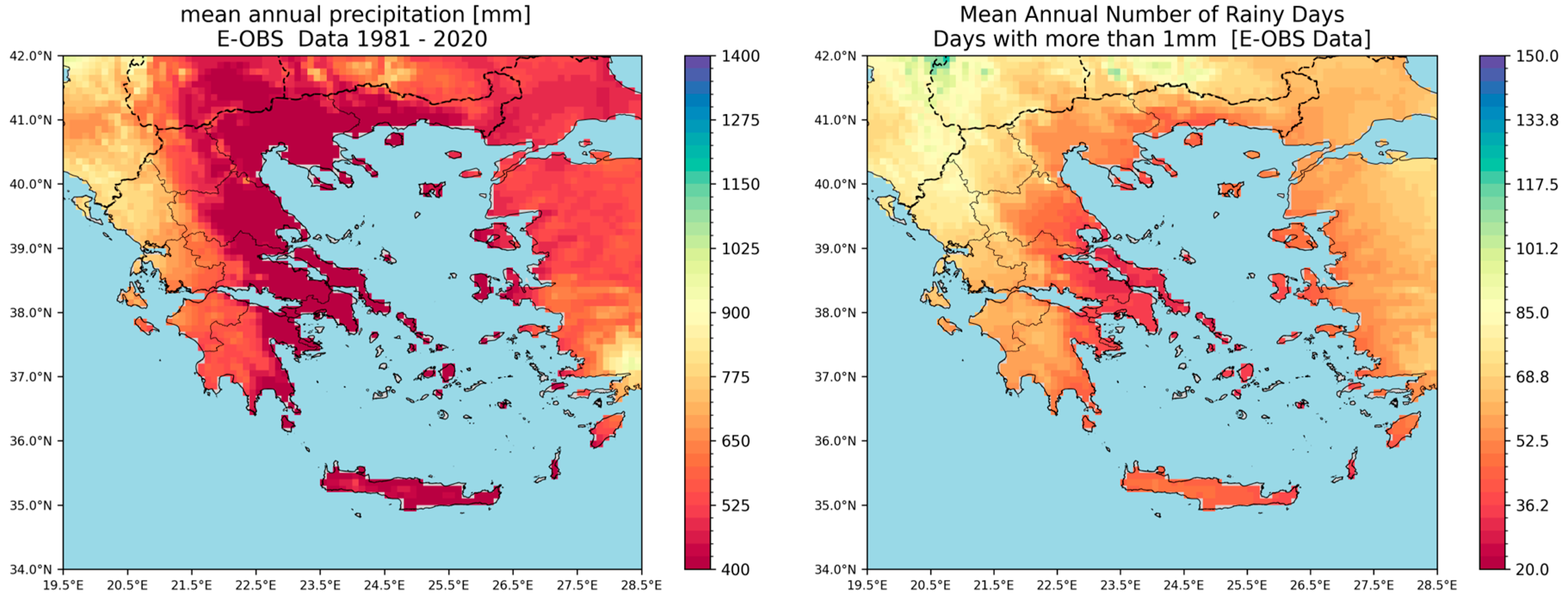 Climate 14 00041 g003