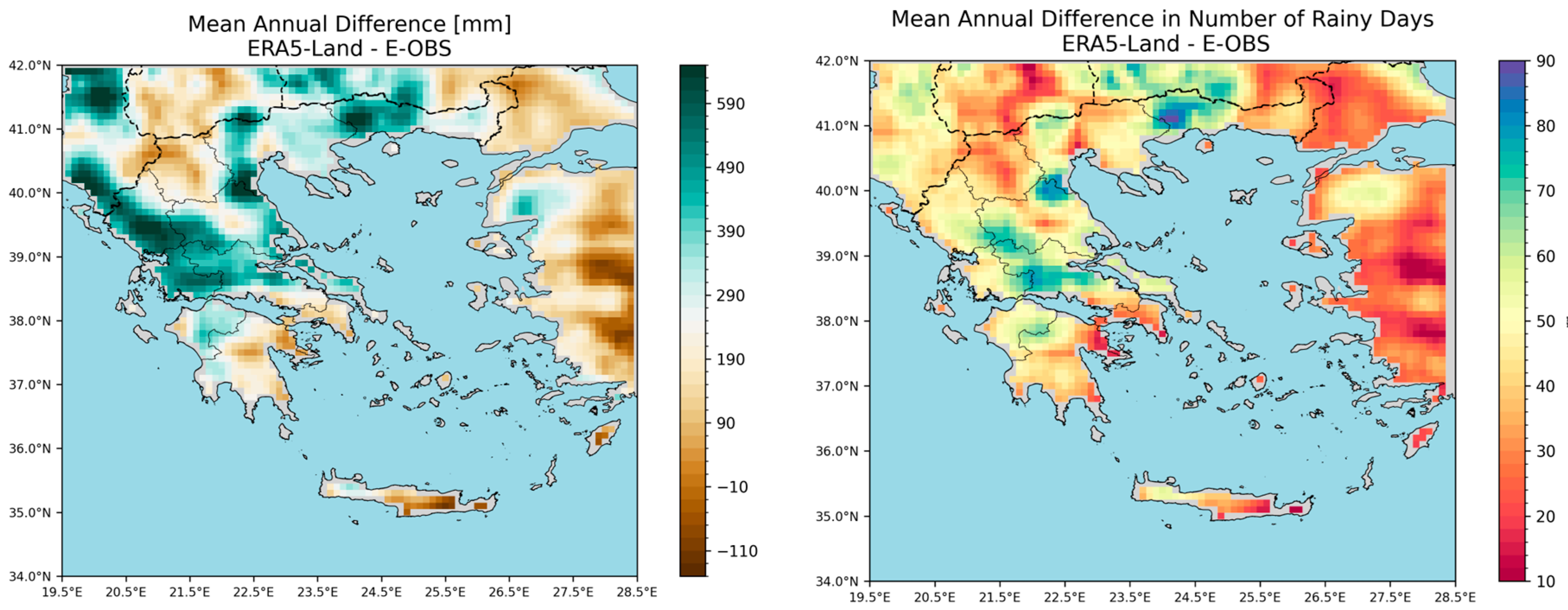 Climate 14 00041 g004