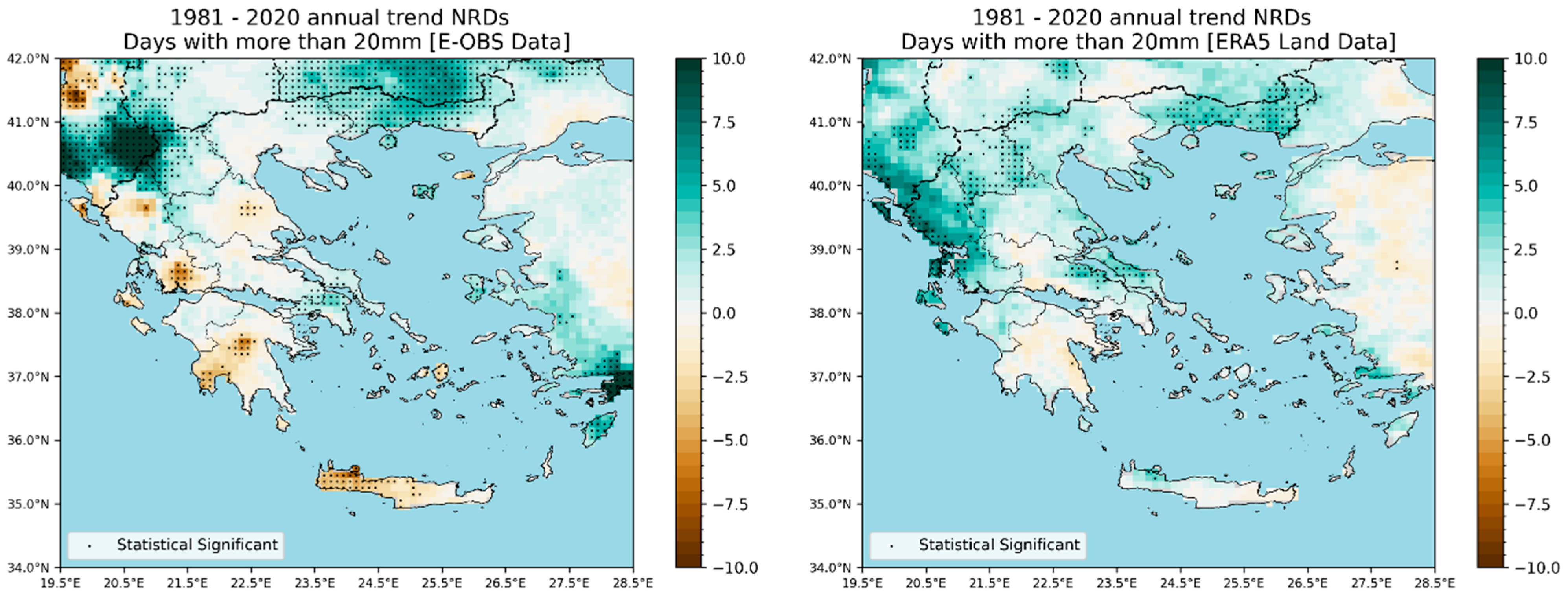 Climate 14 00041 g012
