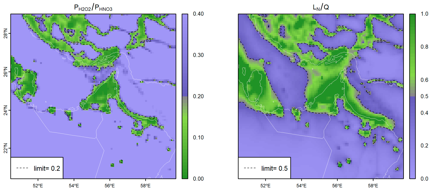 Climate 14 00116 g003 Climate 14 00116 g003