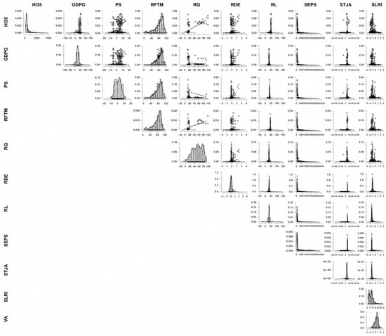 Climate 14 00138 g0a9