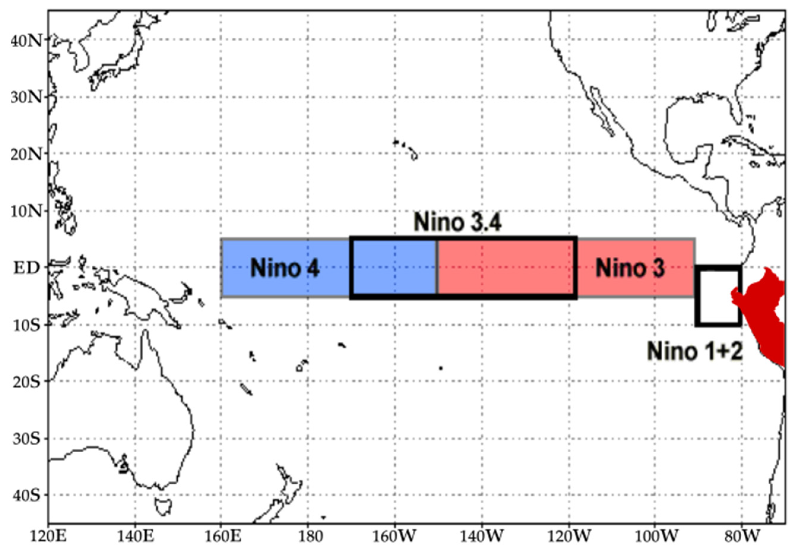 Climate 14 00140 g005 Climate 14 00140 g005