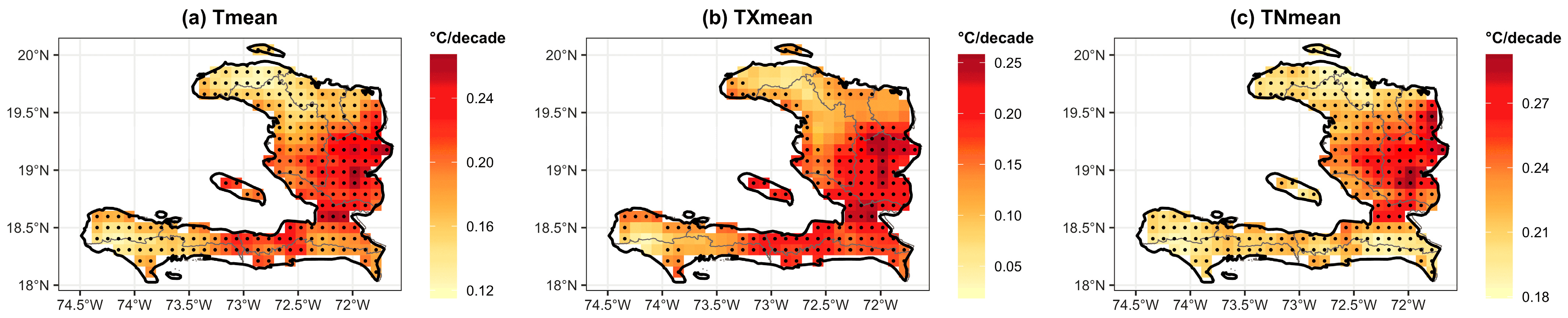 Climate 14 00208 g002