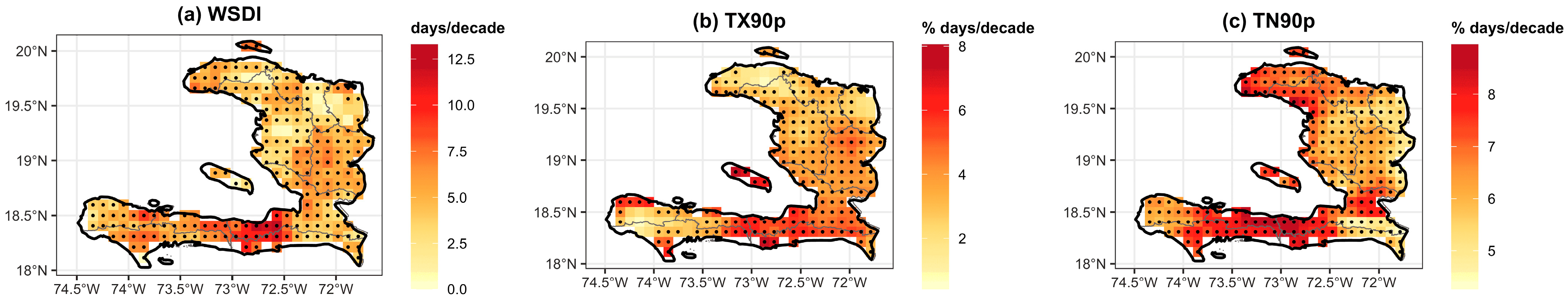 Climate 14 00208 g003