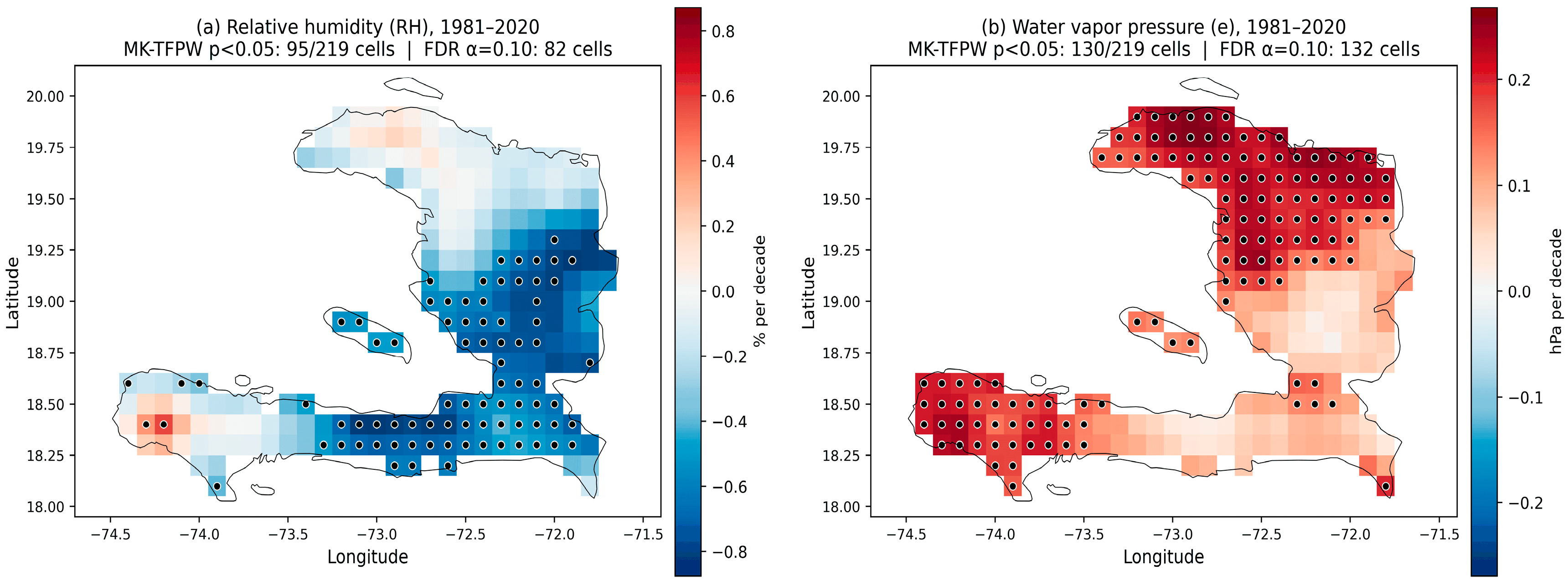 Climate 14 00208 g004