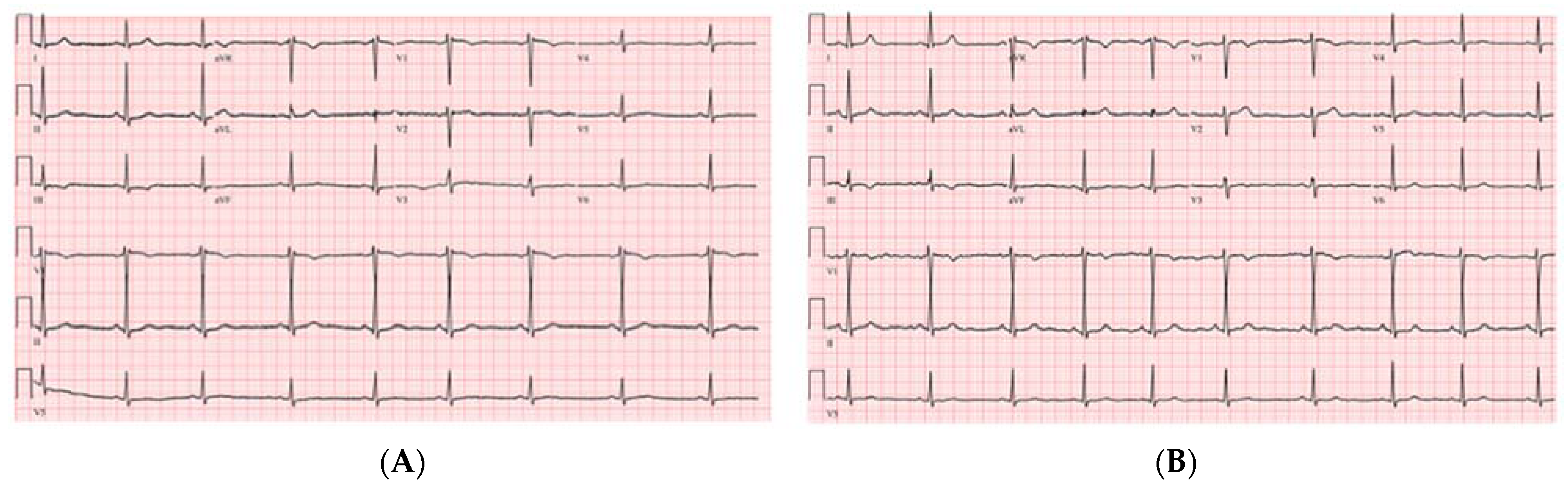 Clinpract 11 00047 g001