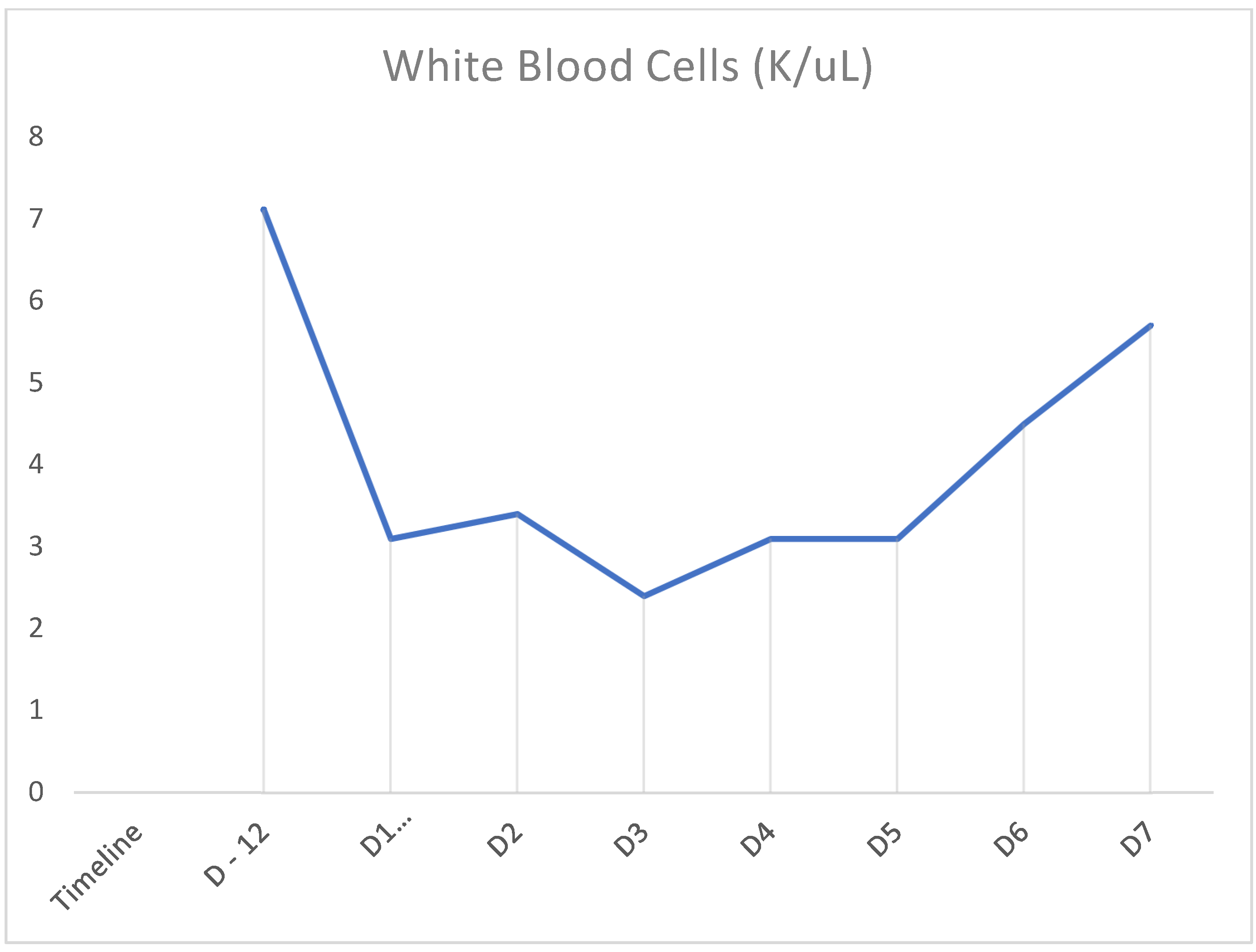 Clinpract 11 00050 g001 Clinpract 11 00050 g001