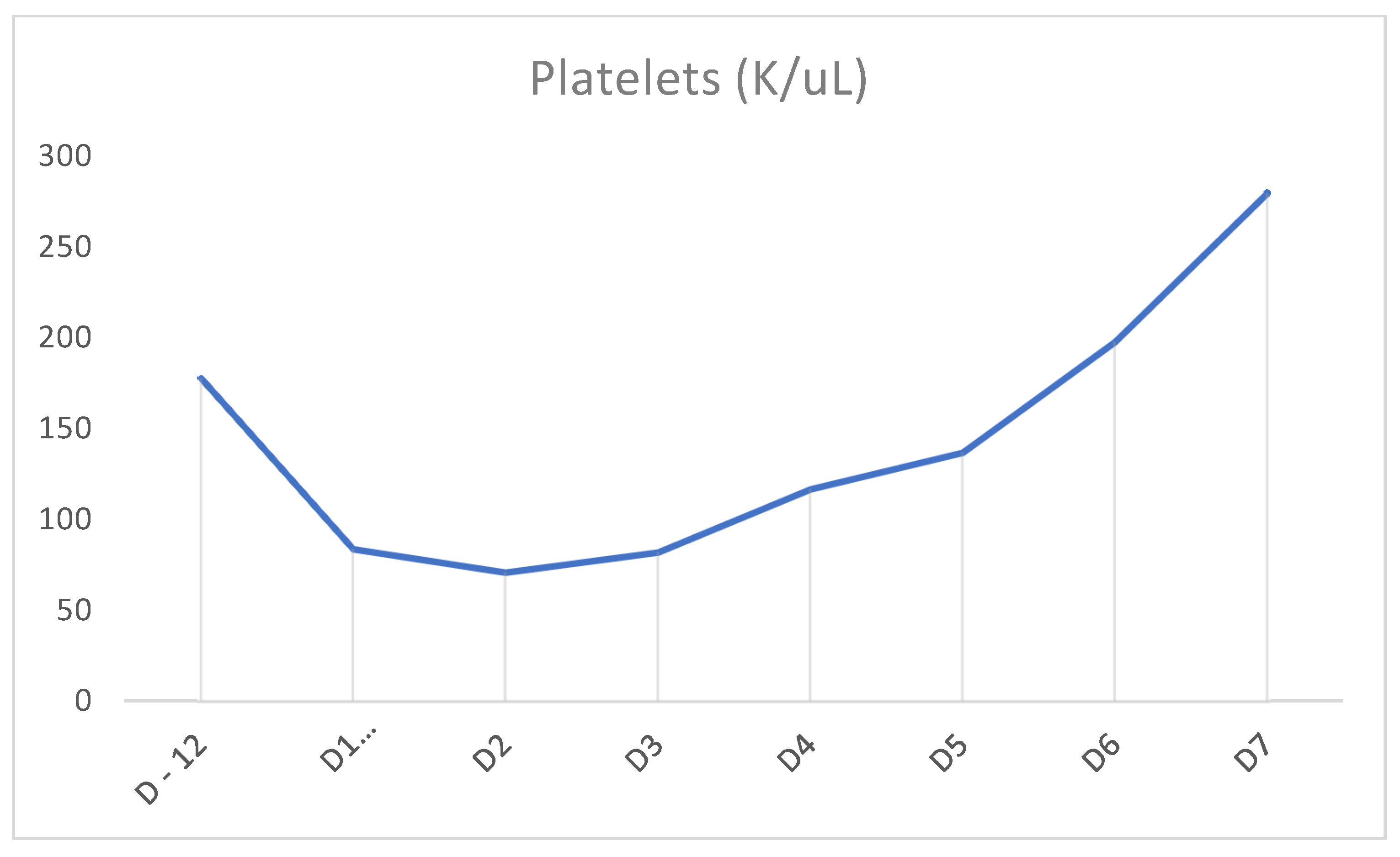 Clinpract 11 00050 g003 Clinpract 11 00050 g003