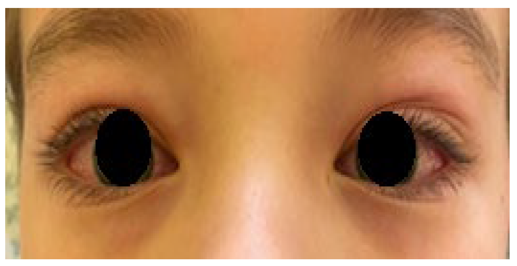 Clinpract 11 00051 g005