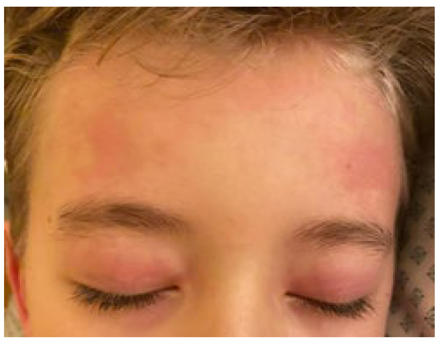 Clinpract 11 00051 g006